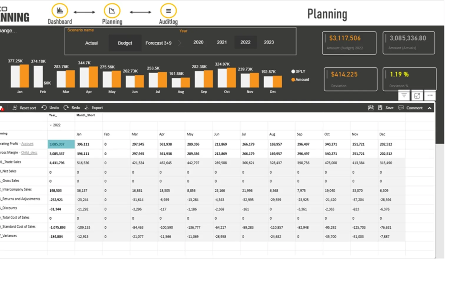 accoPLANNING - Writeback, Planning, Matrix — screenshot from the Microsoft Marketplace listing