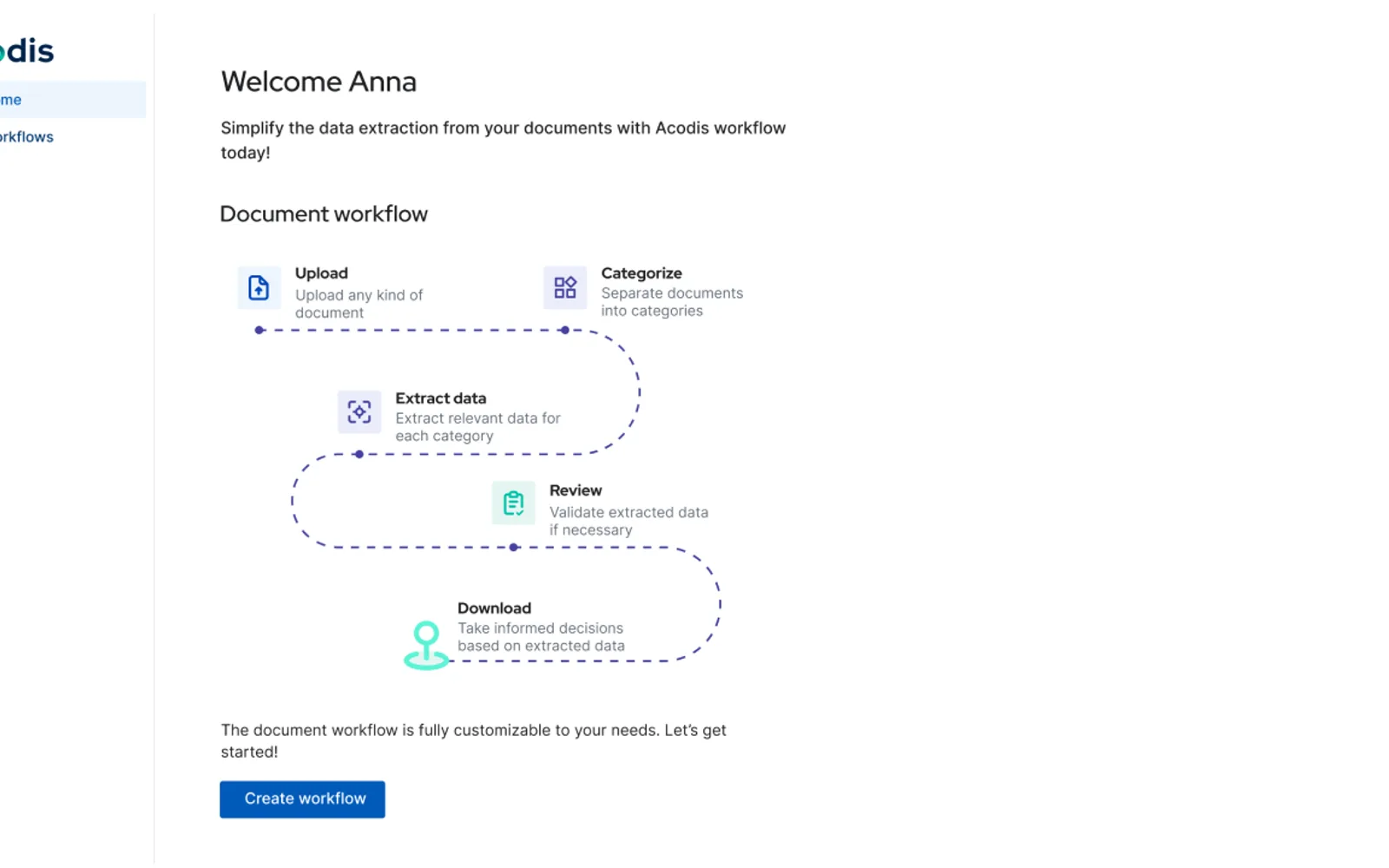 Acodis IDP Platform — screenshot from the Microsoft Marketplace listing