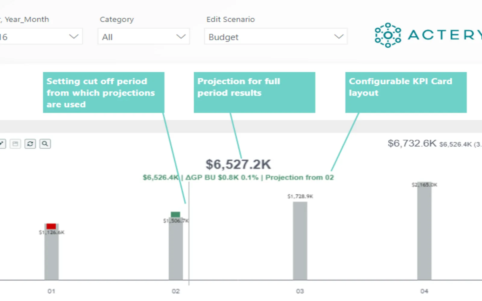 Acterys Variance — screenshot from the Microsoft Marketplace listing