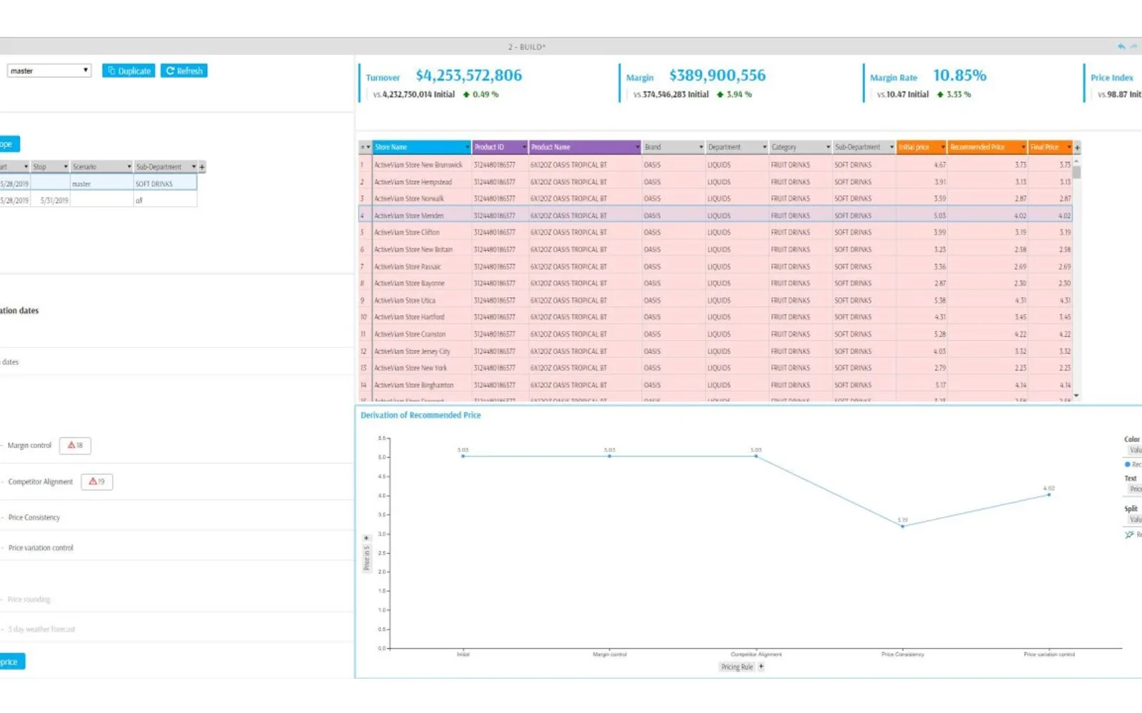 ActiveViam for Pricing — screenshot from the Microsoft Marketplace listing
