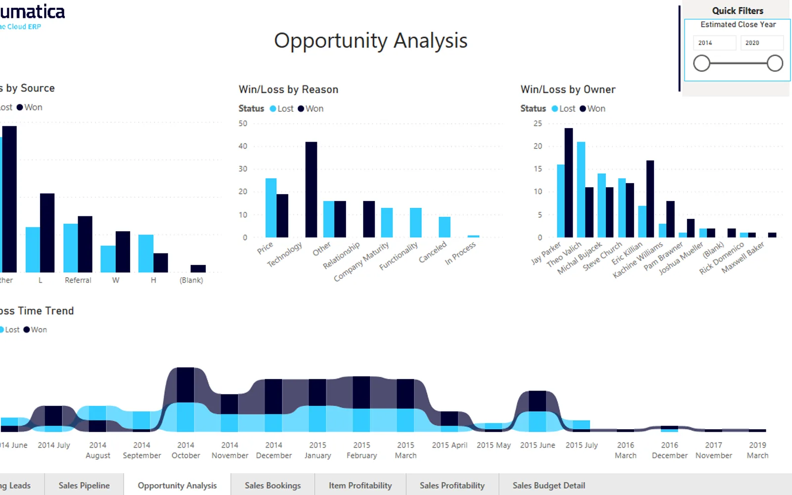 Acumatica Cloud ERP — screenshot from the Microsoft Marketplace listing