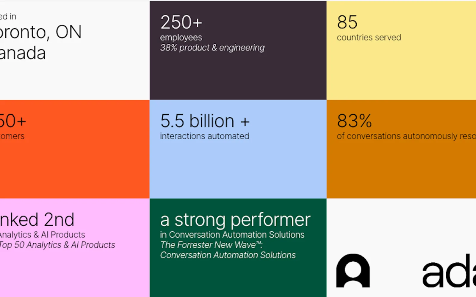 Ada's AI Agent — screenshot from the Microsoft Marketplace listing