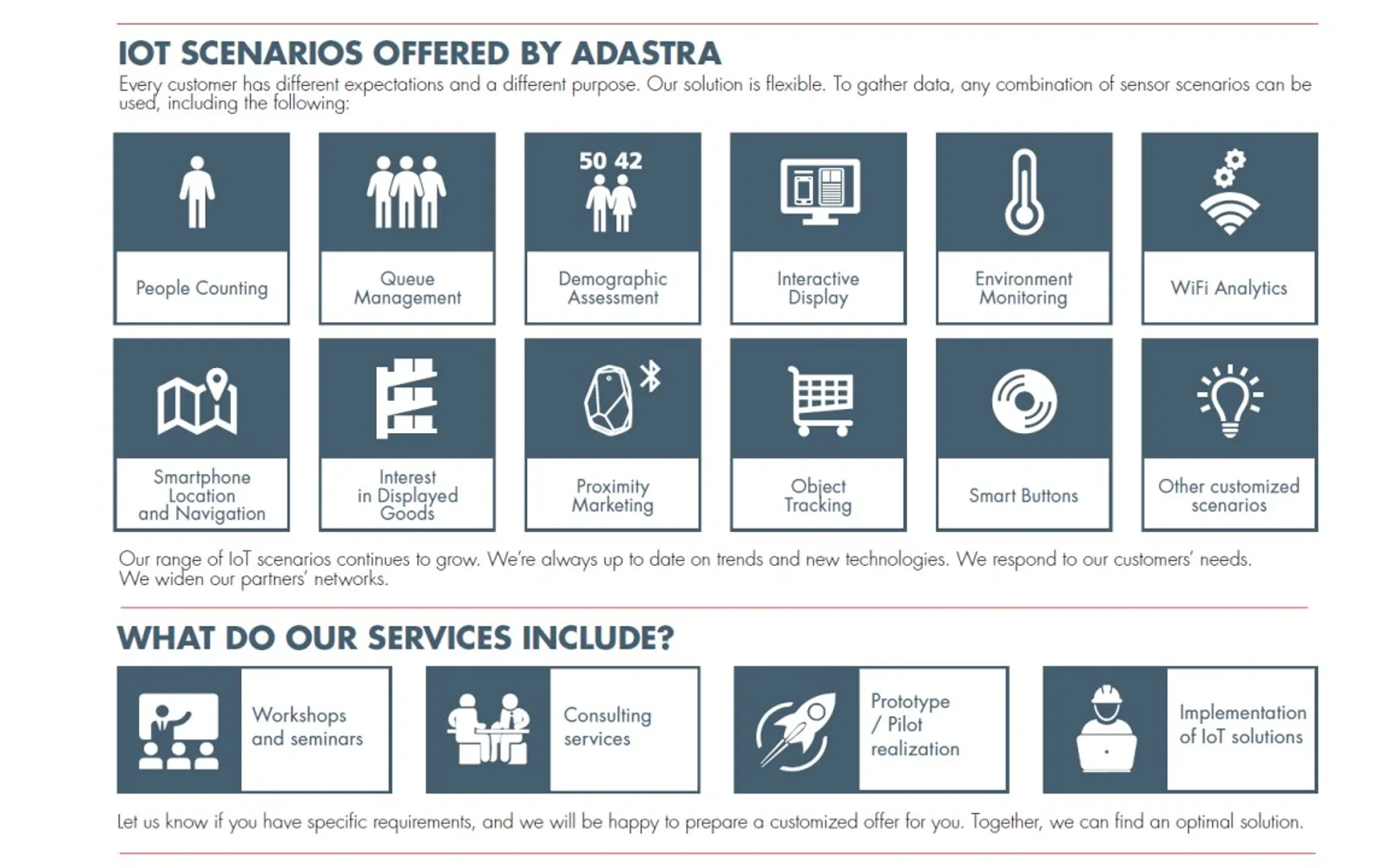 Adastra IoT Platform — screenshot from the Microsoft Marketplace listing