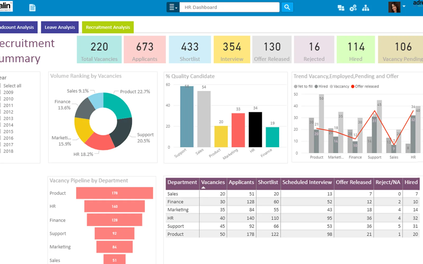 Adrenalin HCM — screenshot from the Microsoft Marketplace listing