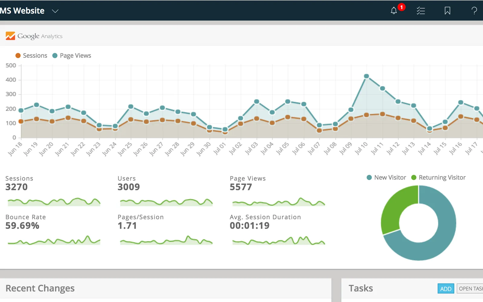 Agility CMS - The Fastest Headless CMS — screenshot from the Microsoft Marketplace listing