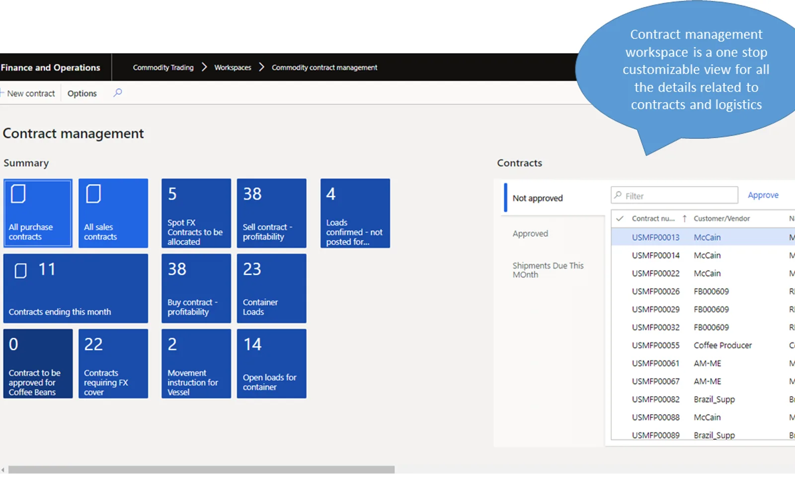 Agri Commodity Sourcing and Trading Platform — screenshot from the Microsoft Marketplace listing