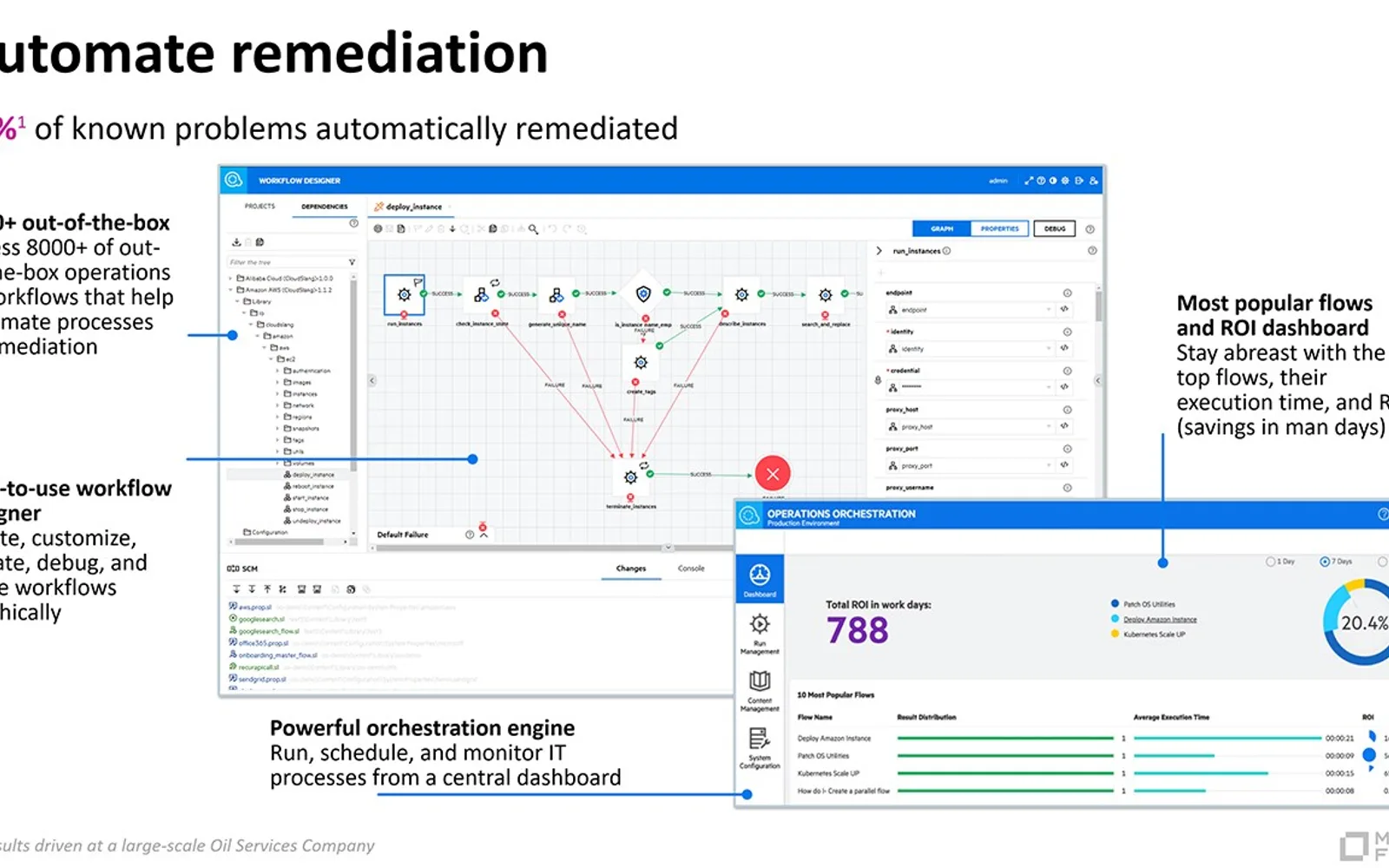 AI Operations Management — screenshot from the Microsoft Marketplace listing