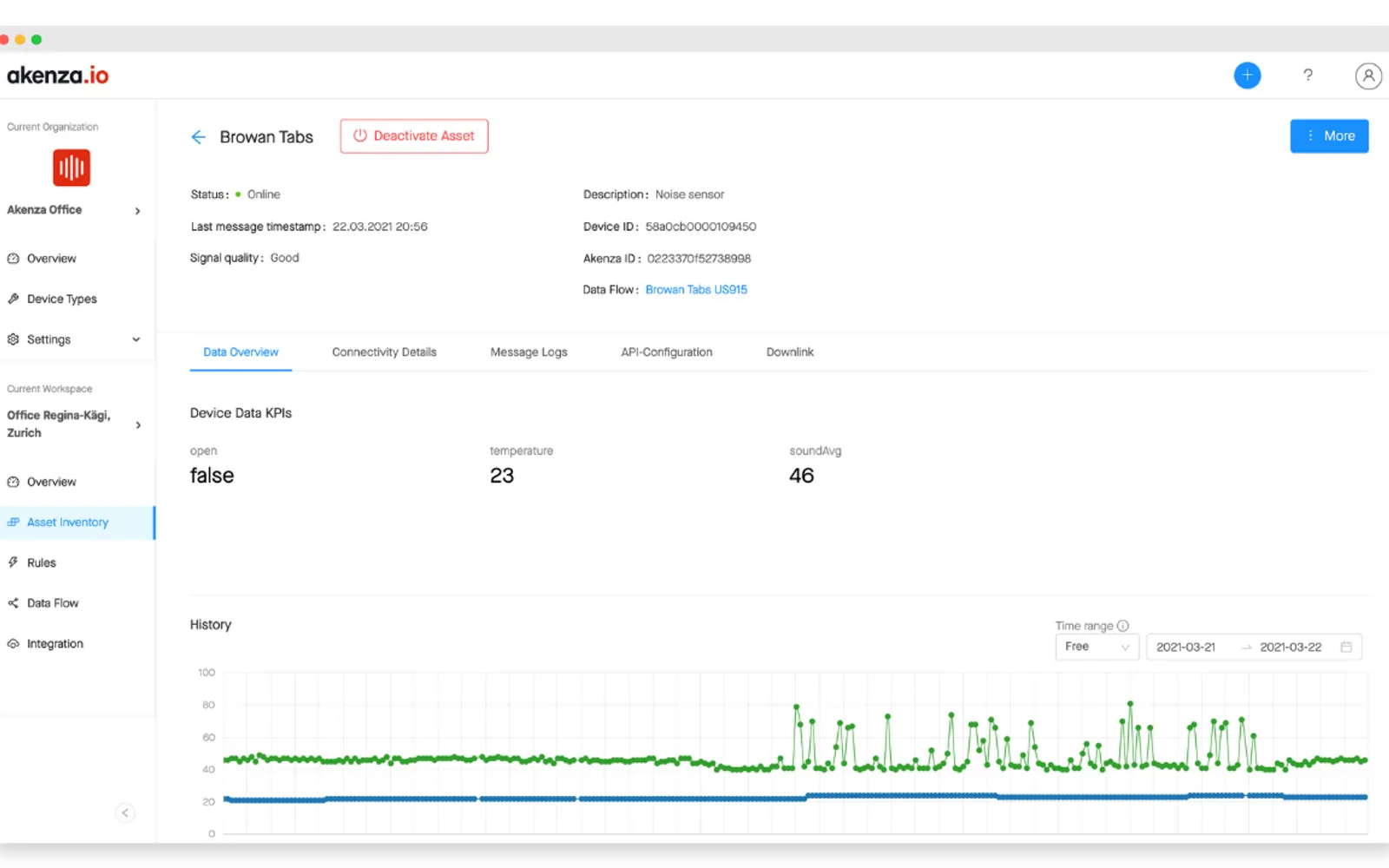 Akenza IoT Platform — screenshot from the Microsoft Marketplace listing