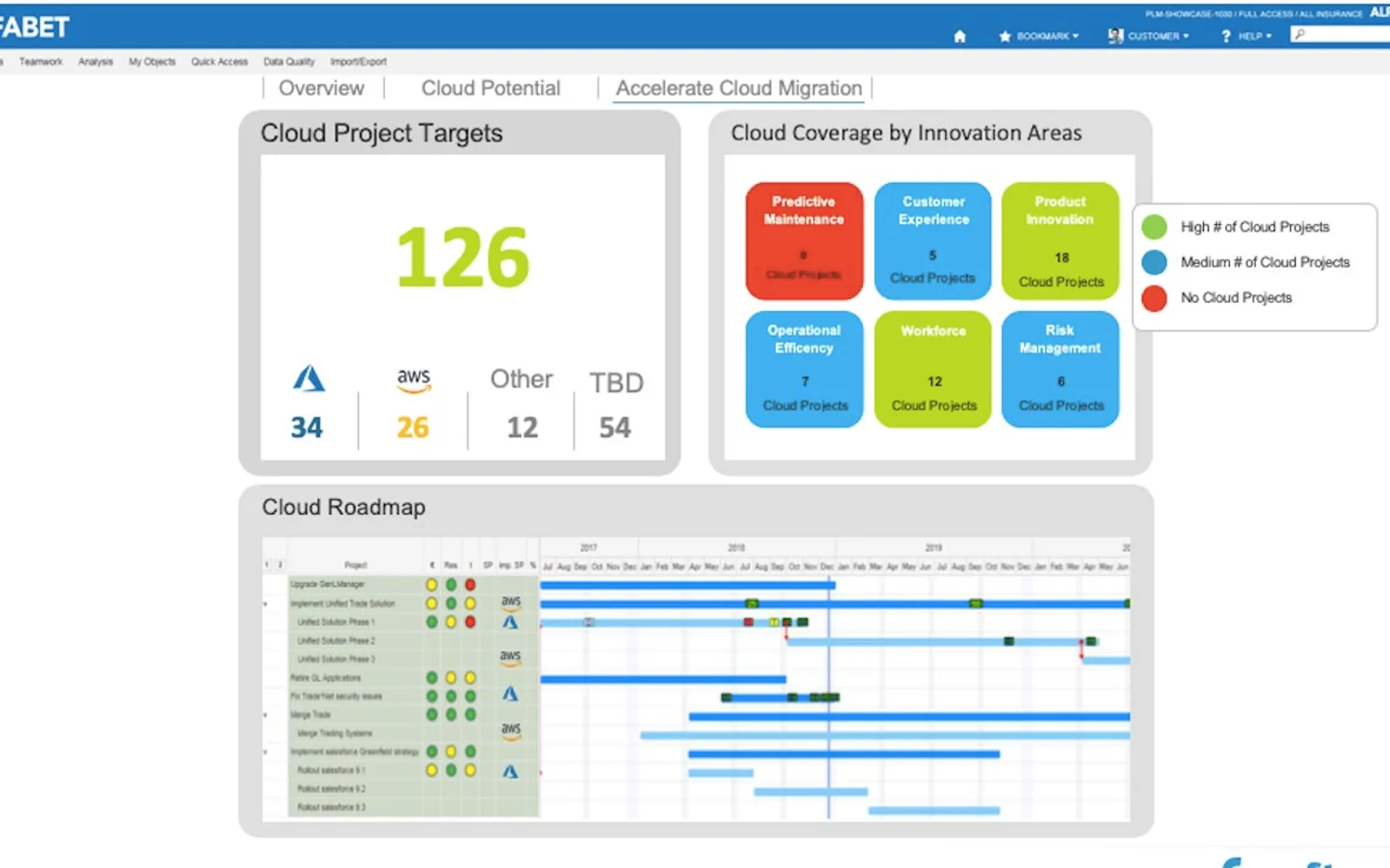 Alfabet for Government — screenshot from the Microsoft Marketplace listing