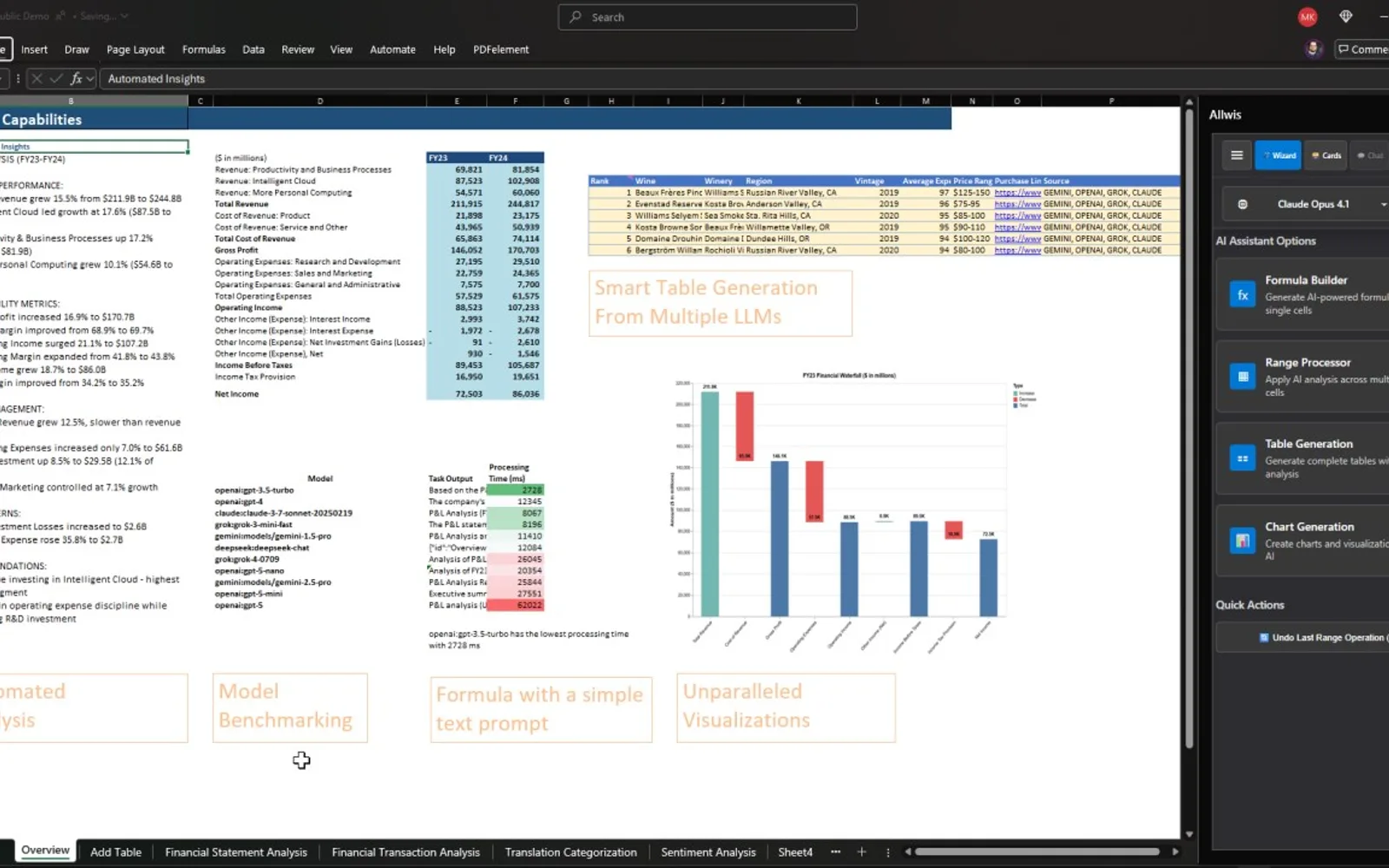 Allwis For Excel — screenshot from the Microsoft Marketplace listing