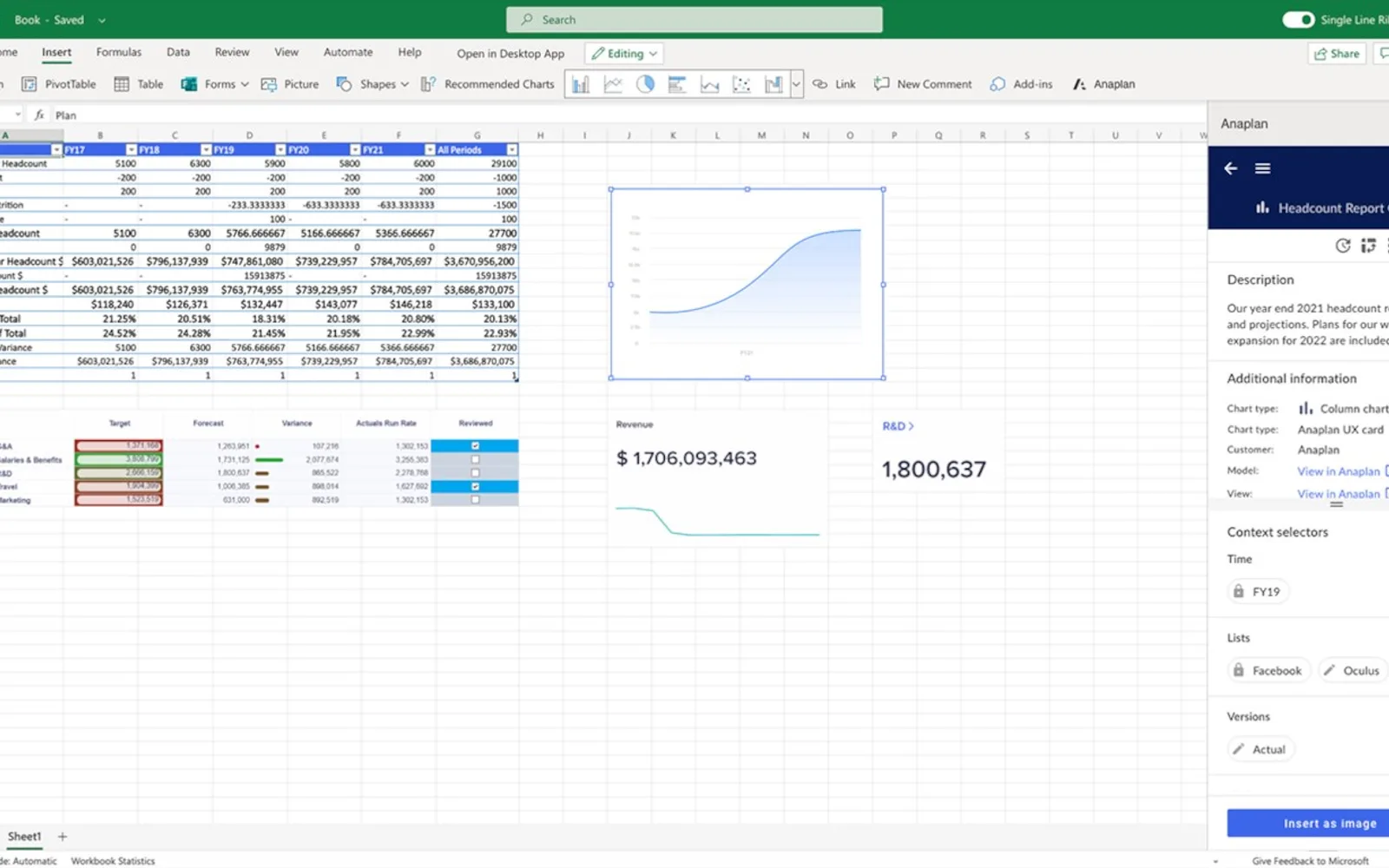 Anaplan for Microsoft 365 — screenshot from the Microsoft Marketplace listing