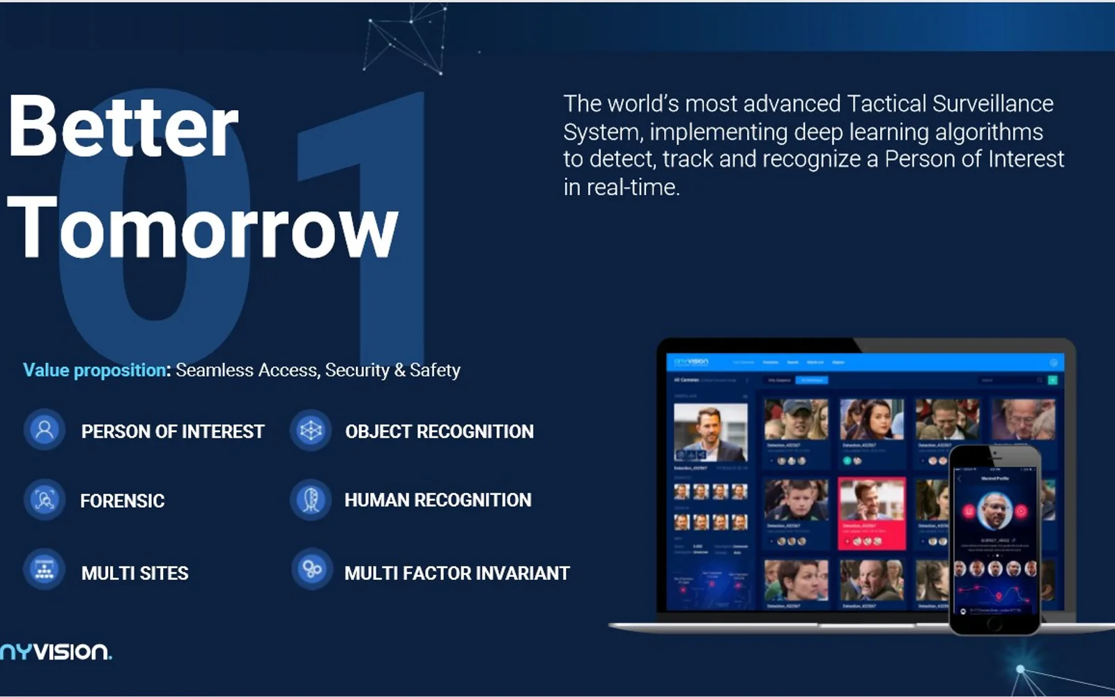 AnyVision — screenshot from the Microsoft Marketplace listing