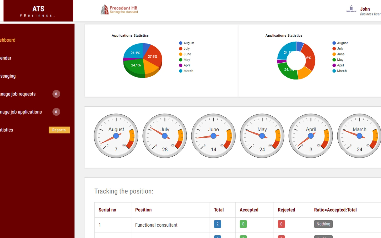 Applicant Tracking System — screenshot from the Microsoft Marketplace listing