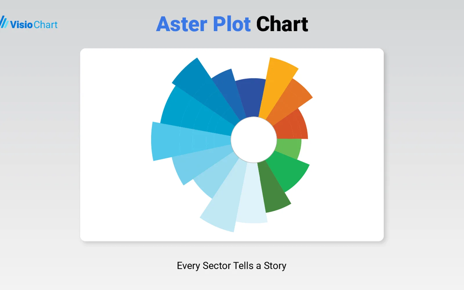 Aster Plot Chart — screenshot from the Microsoft Marketplace listing