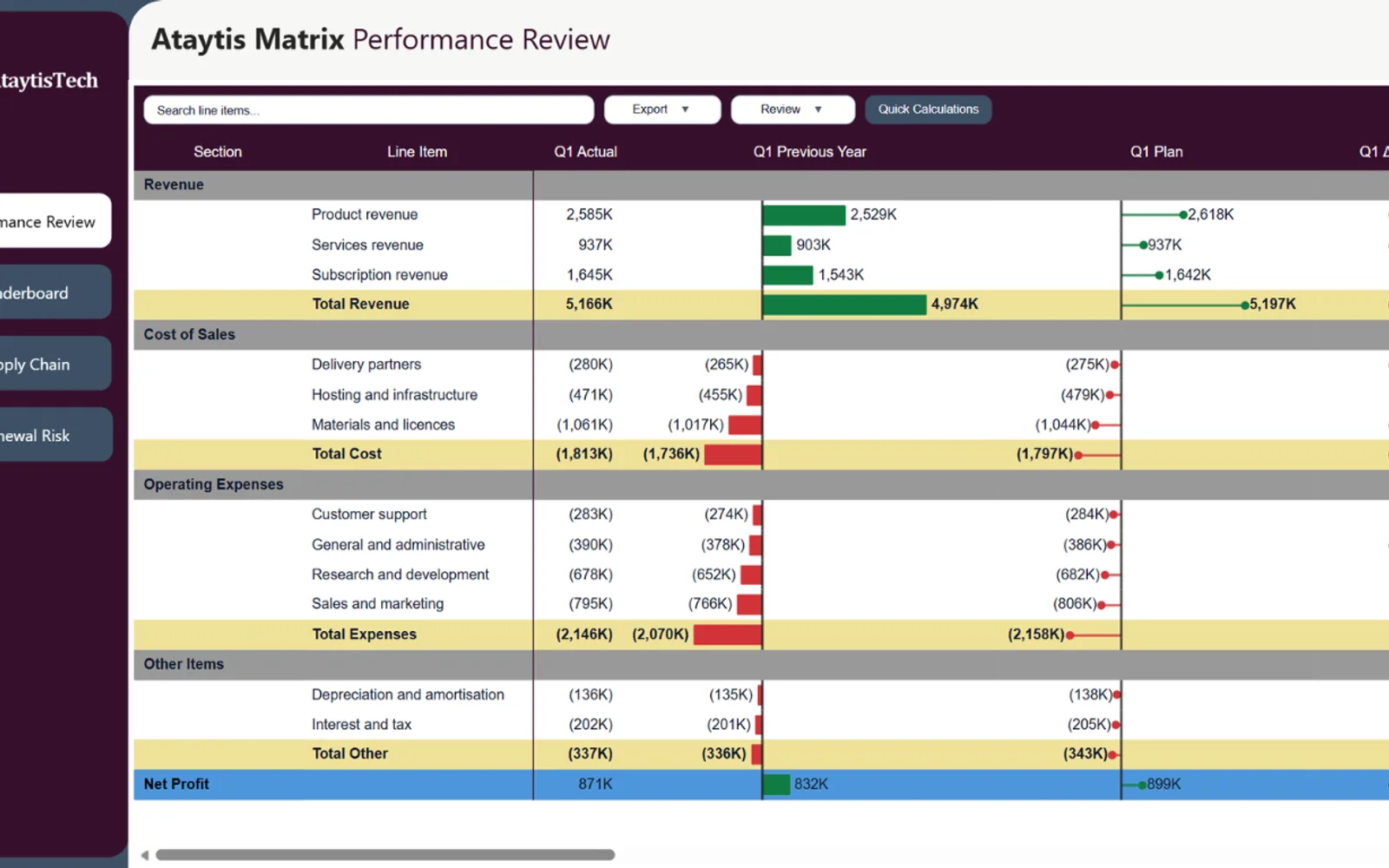 Ataytis Matrix — screenshot from the Microsoft Marketplace listing