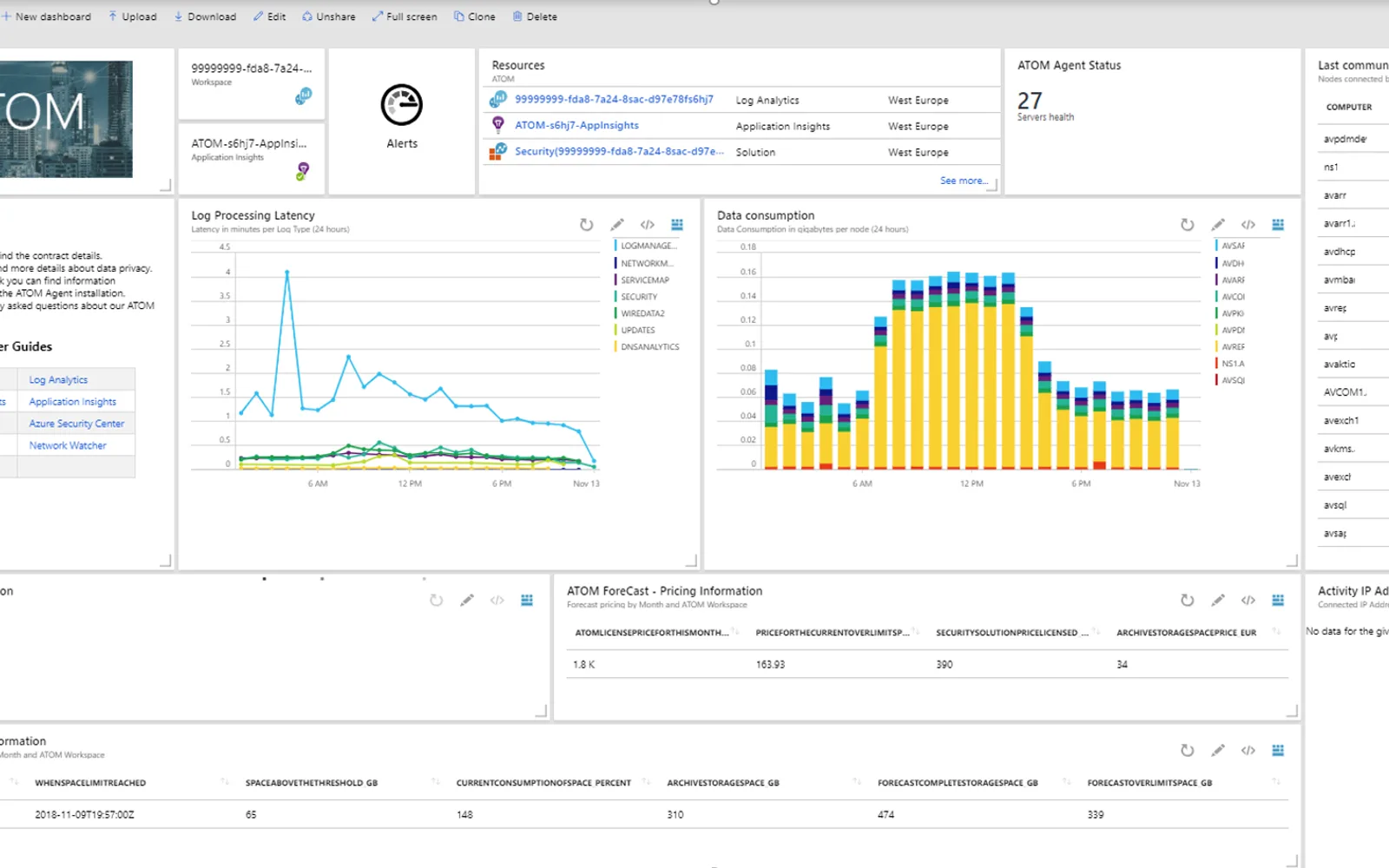 ATOM ONE Security Operations as a Service — screenshot from the Microsoft Marketplace listing