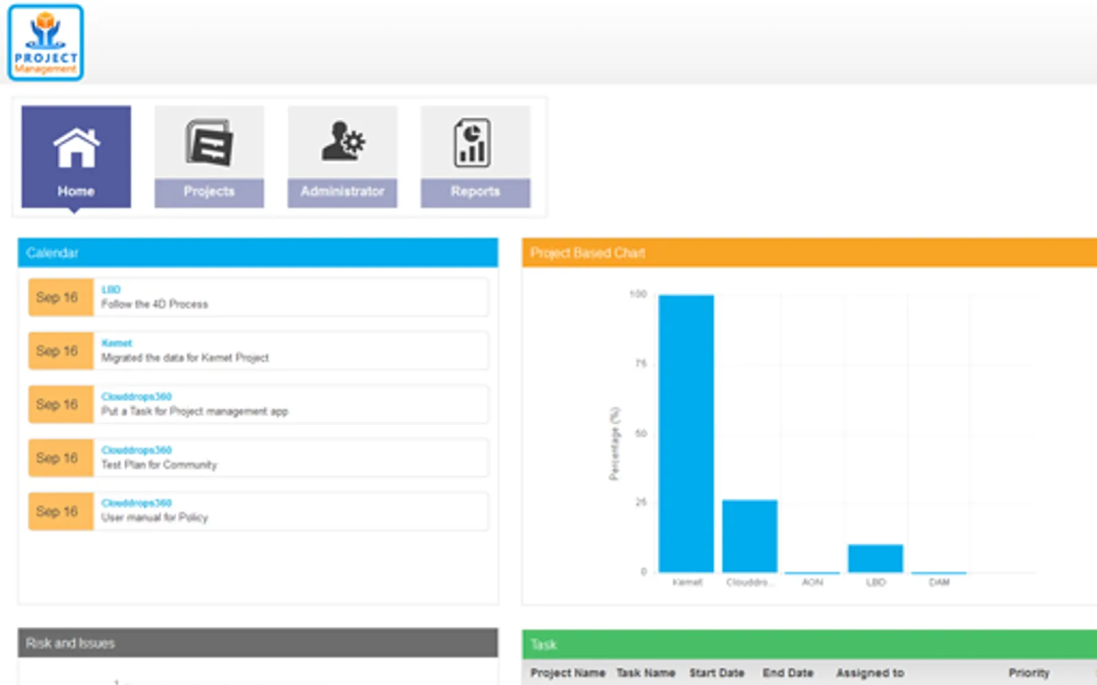 AVA's Project Management — screenshot from the Microsoft Marketplace listing