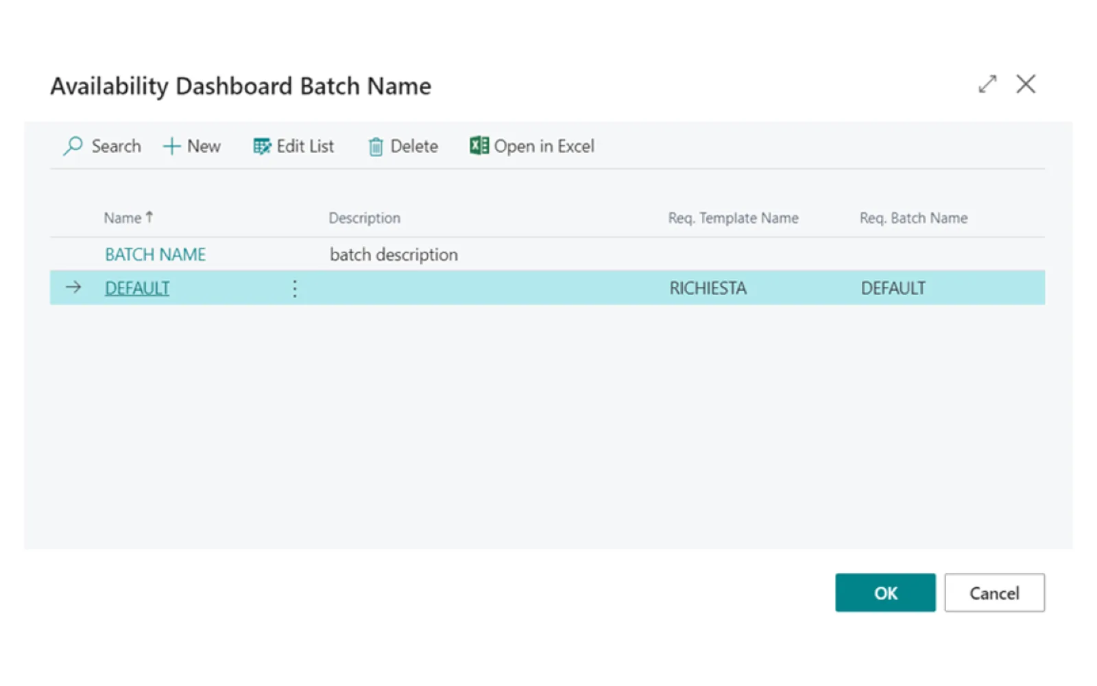 Availability Dashboard — screenshot from the Microsoft Marketplace listing