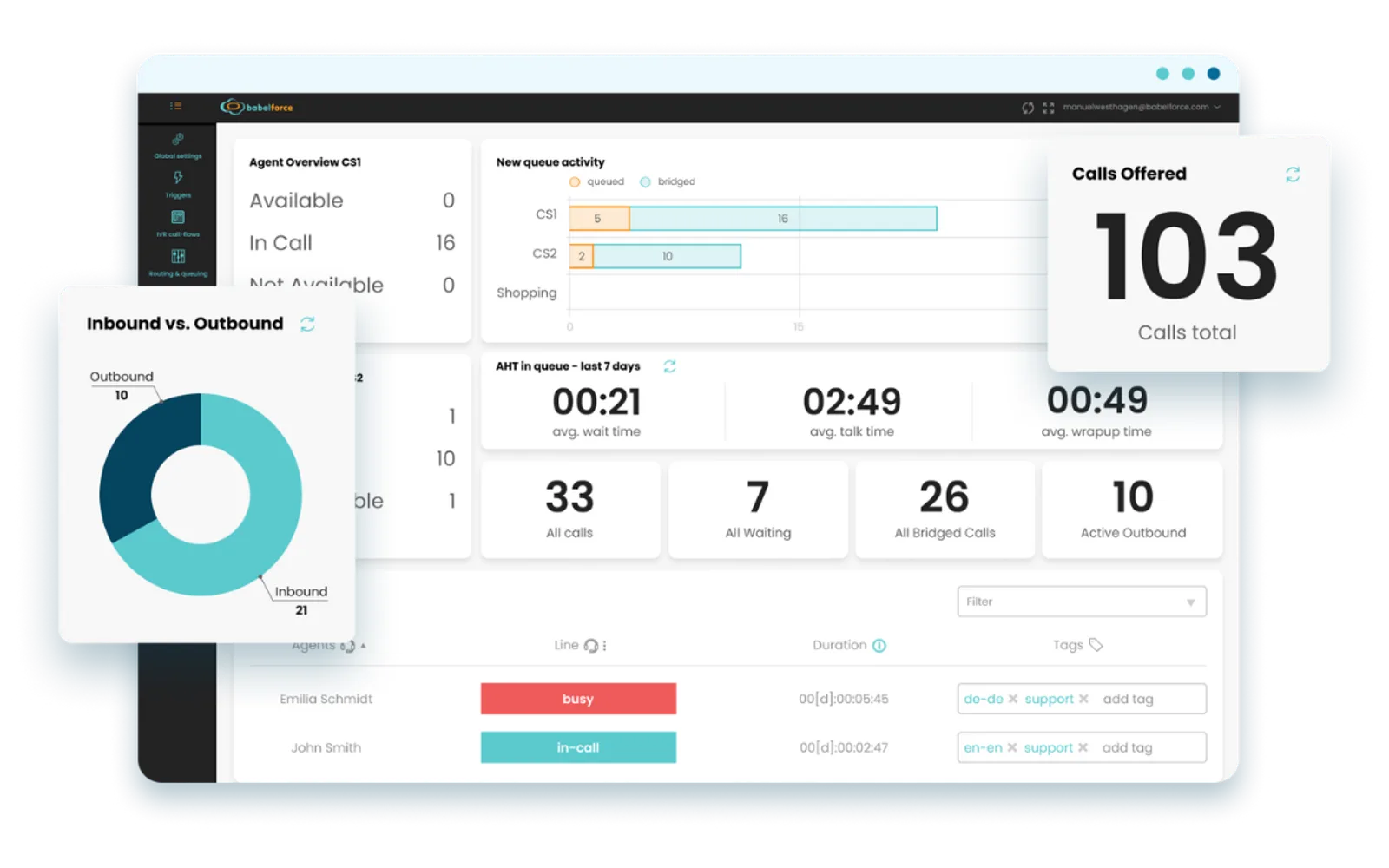 babelforce — screenshot from the Microsoft Marketplace listing