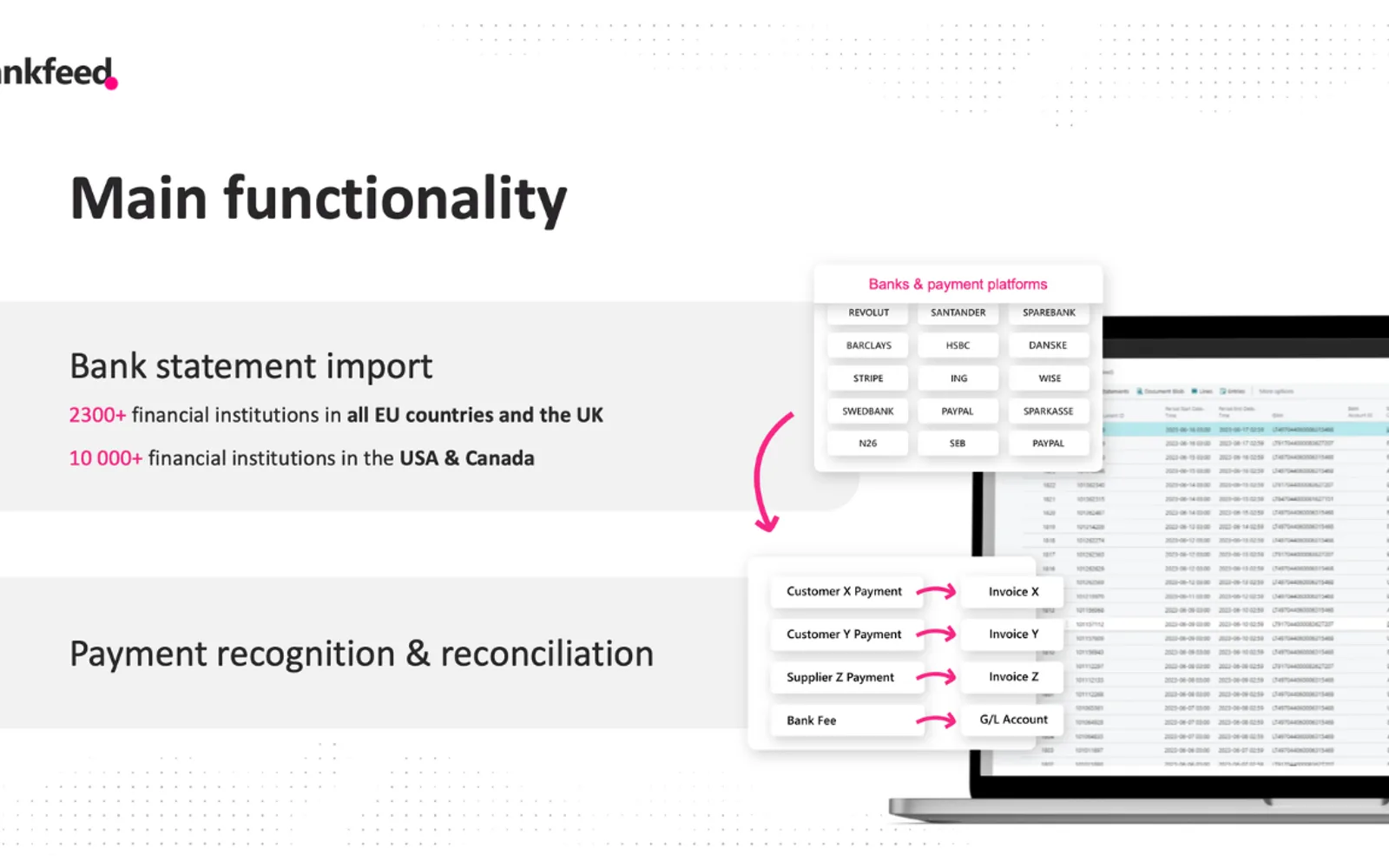 Bankfeed - bank statement import & reconciliation — screenshot from the Microsoft Marketplace listing