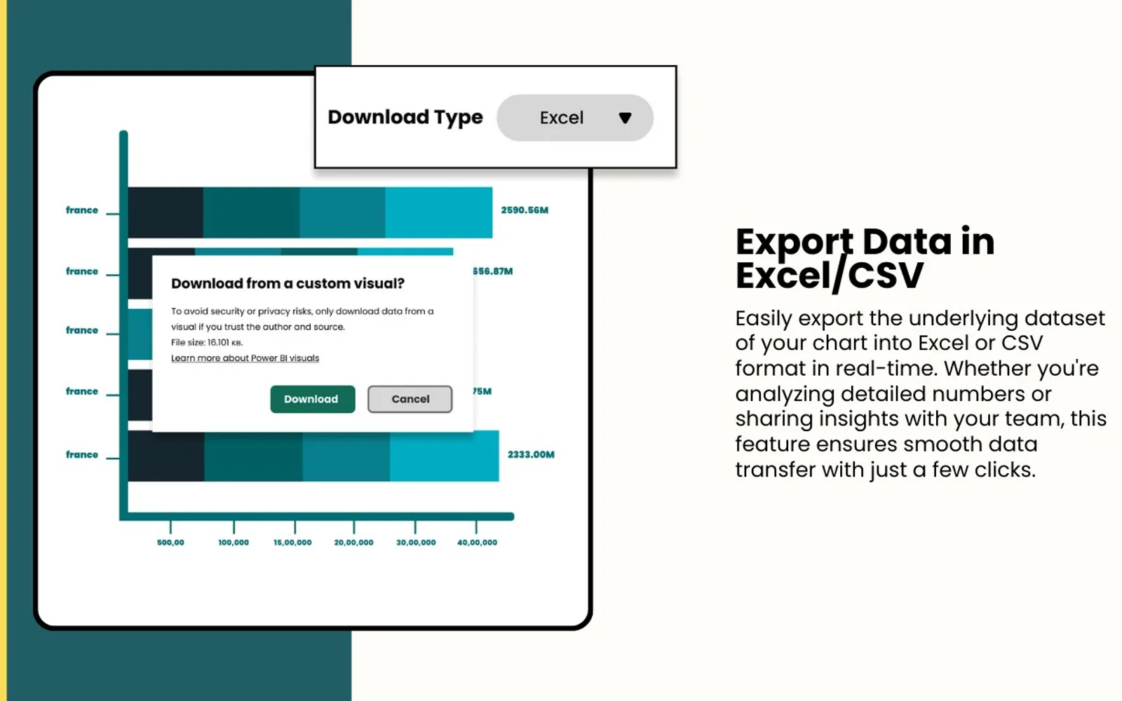 Bar Chart with Export Data Feature — screenshot from the Microsoft Marketplace listing