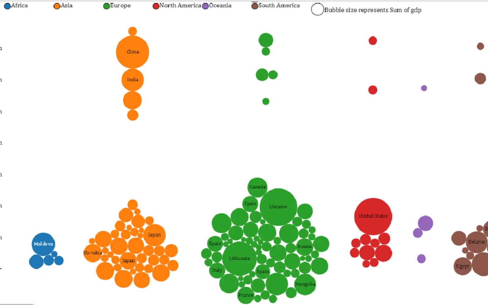 Beeswarm Chart — screenshot from the Microsoft Marketplace listing