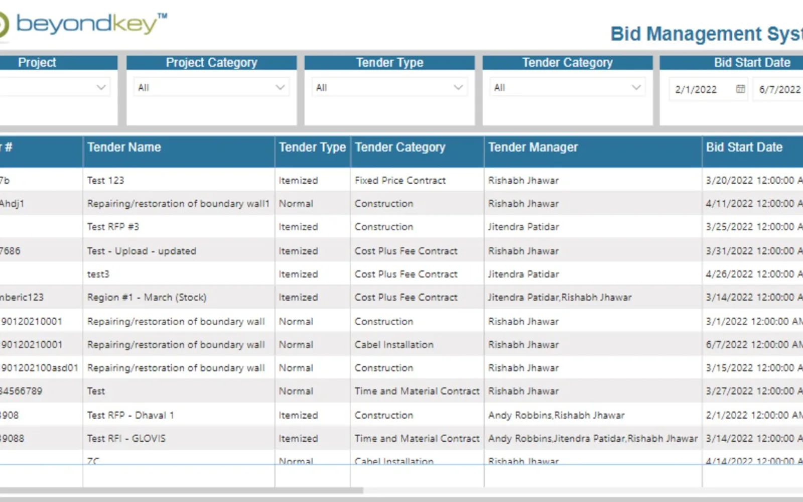 Bid Management Report — screenshot from the Microsoft Marketplace listing