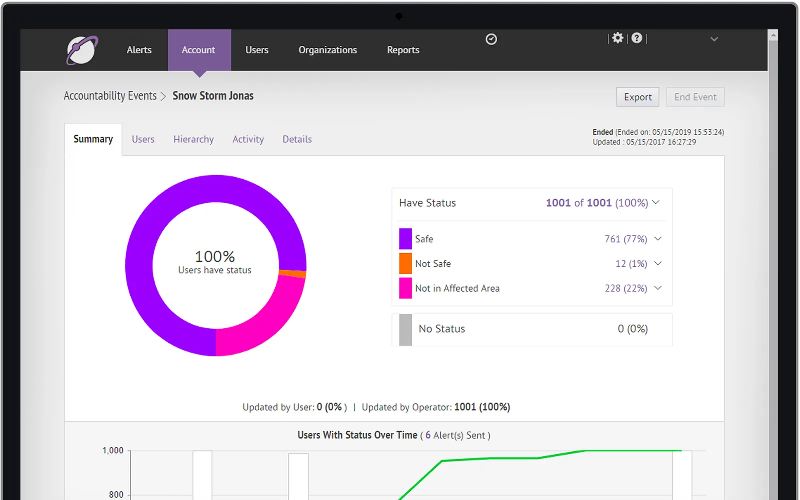 BlackBerry AtHoc — screenshot from the Microsoft Marketplace listing