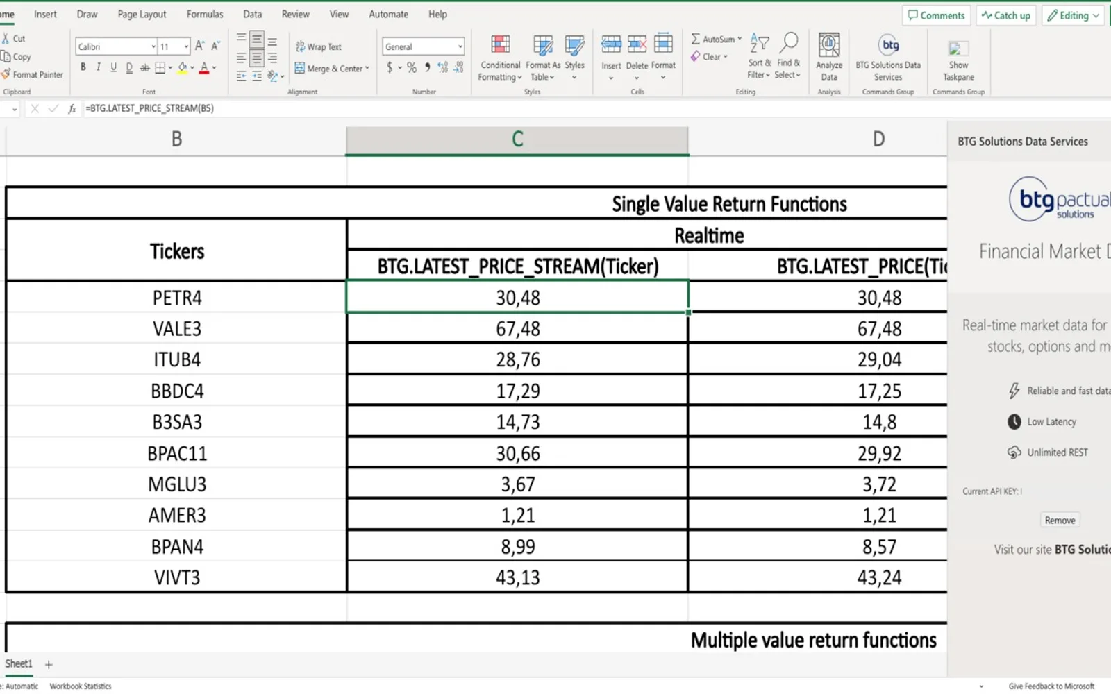 BTG Solutions Data Services — screenshot from the Microsoft Marketplace listing