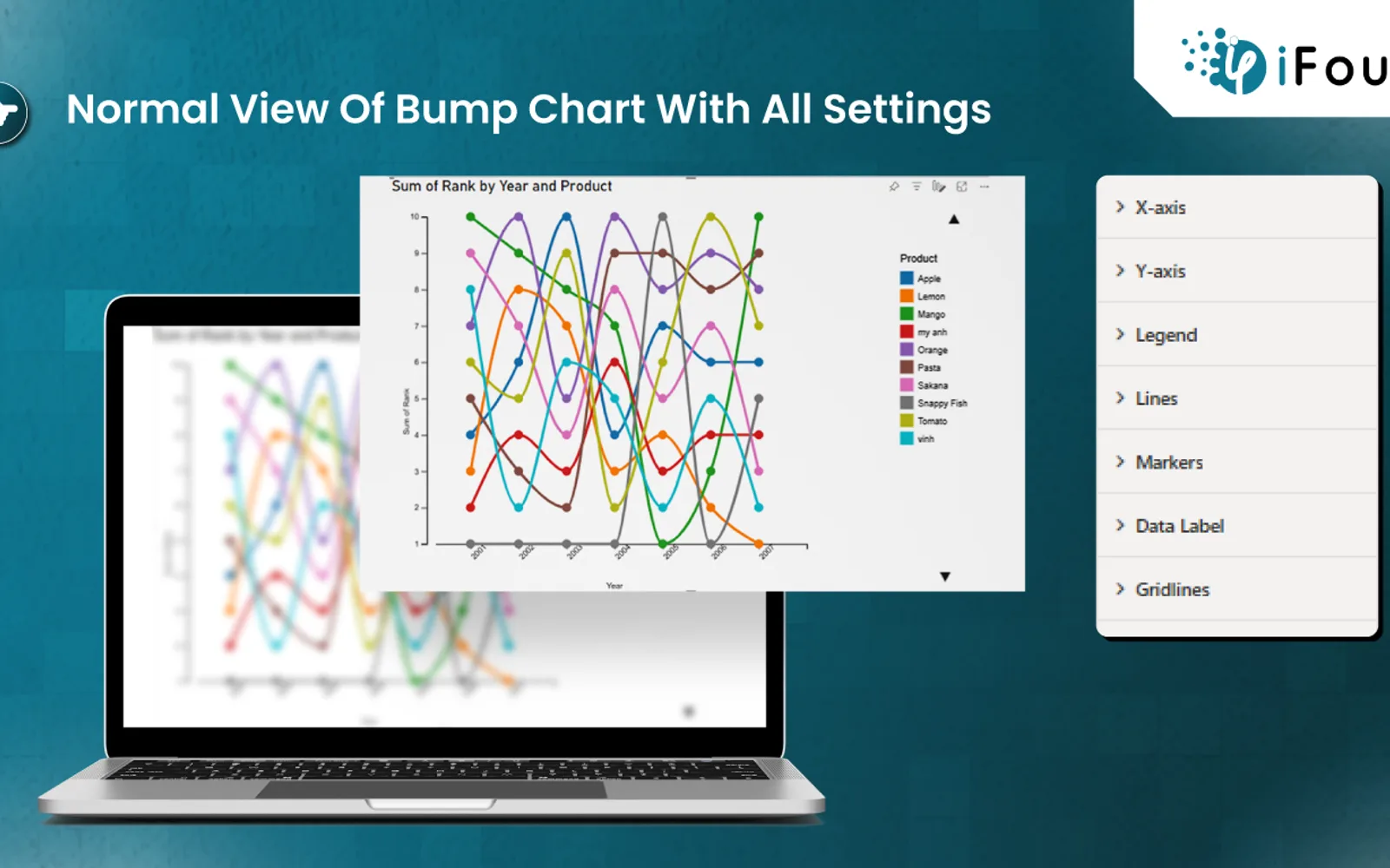 BumpChart by iFour — screenshot from the Microsoft Marketplace listing