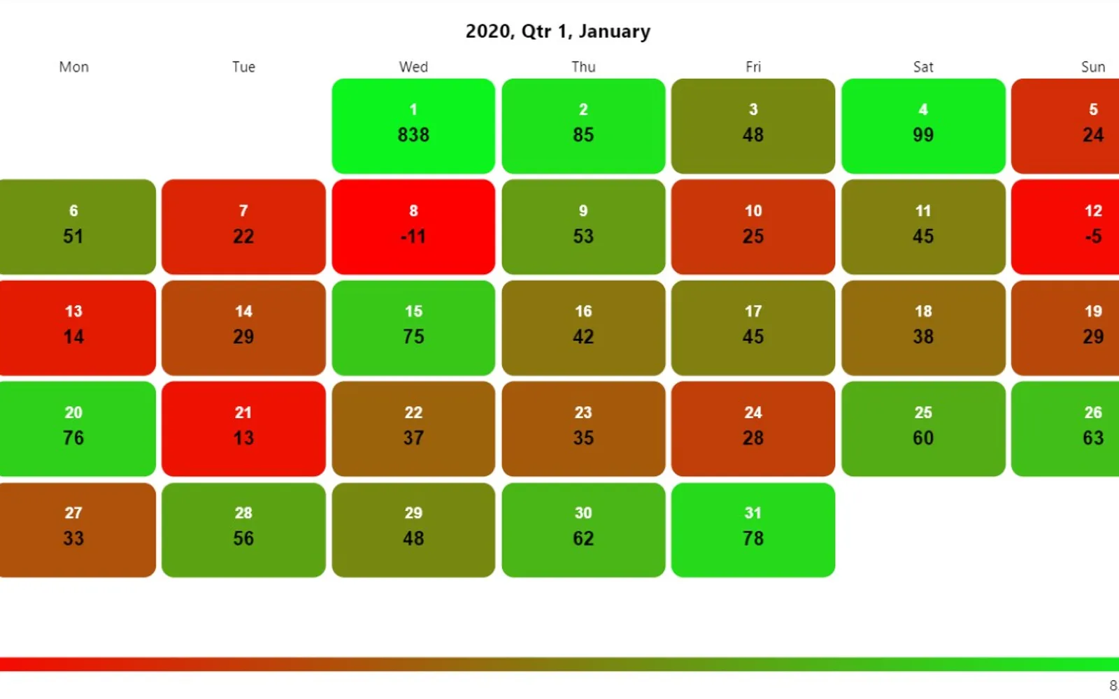 Calendar by Datanau — screenshot from the Microsoft Marketplace listing