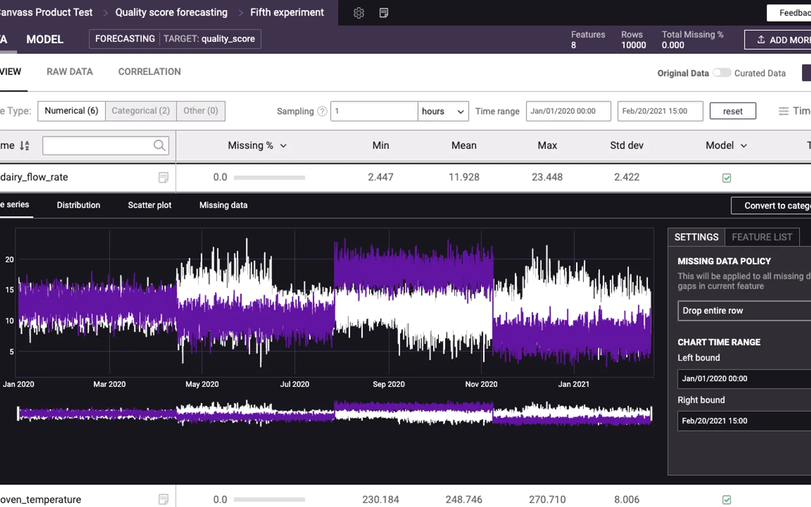 Canvass AI Platform — screenshot from the Microsoft Marketplace listing