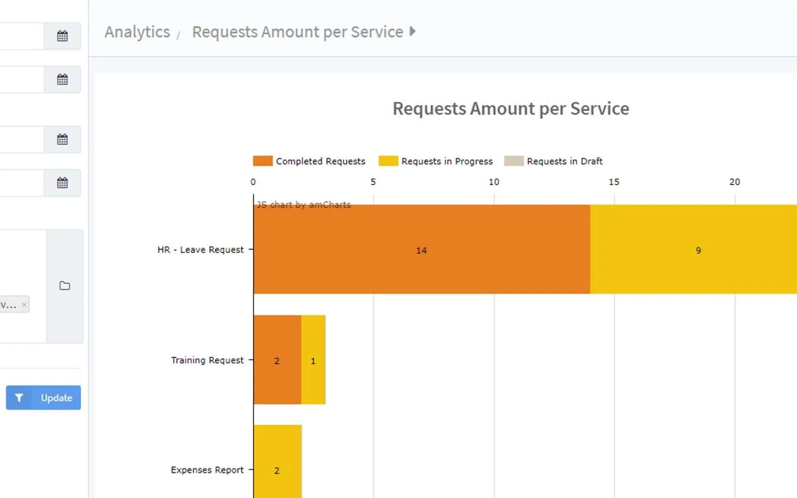 CAP Workflow — screenshot from the Microsoft Marketplace listing