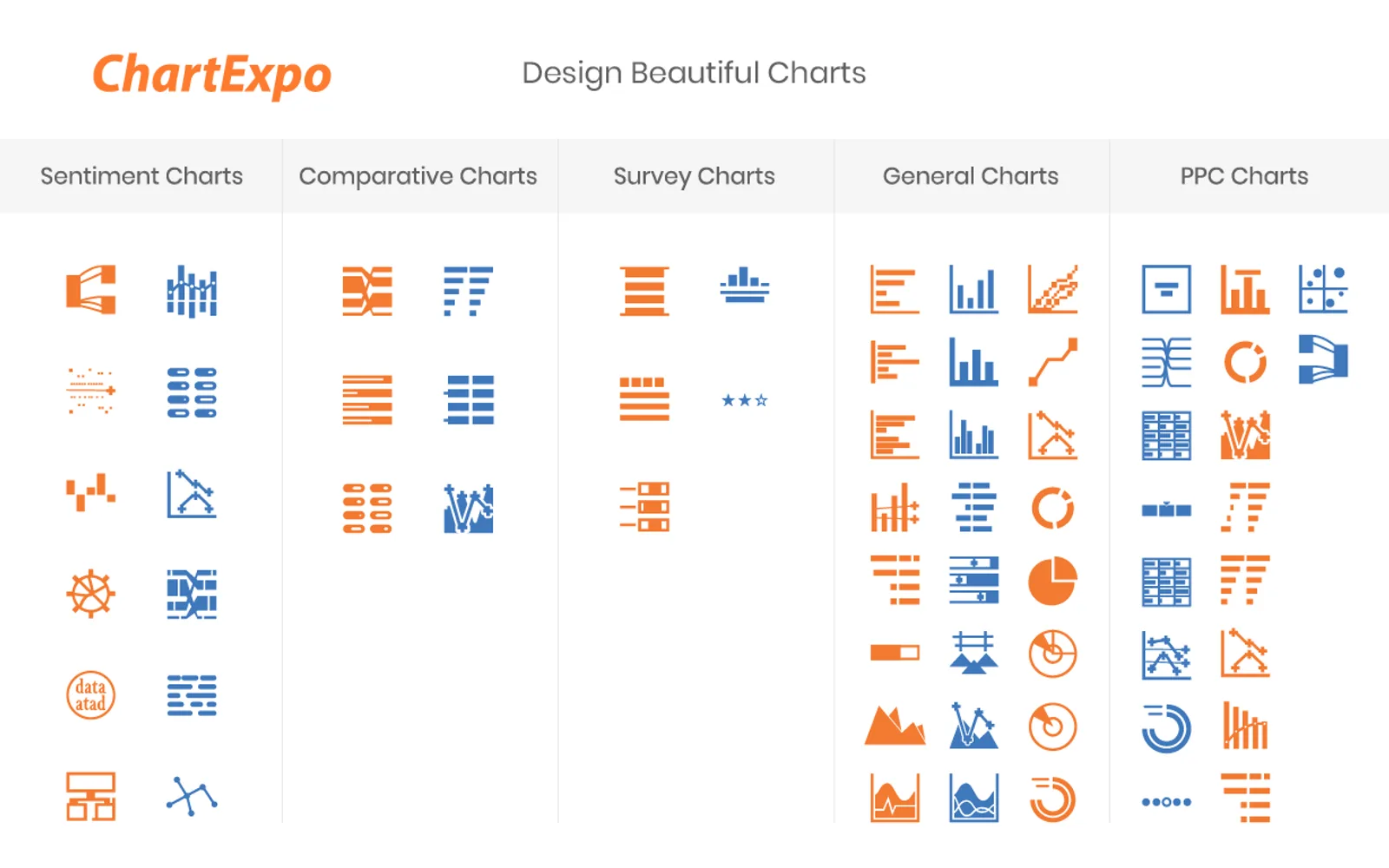 ChartExpo™ for Excel — screenshot from the Microsoft Marketplace listing