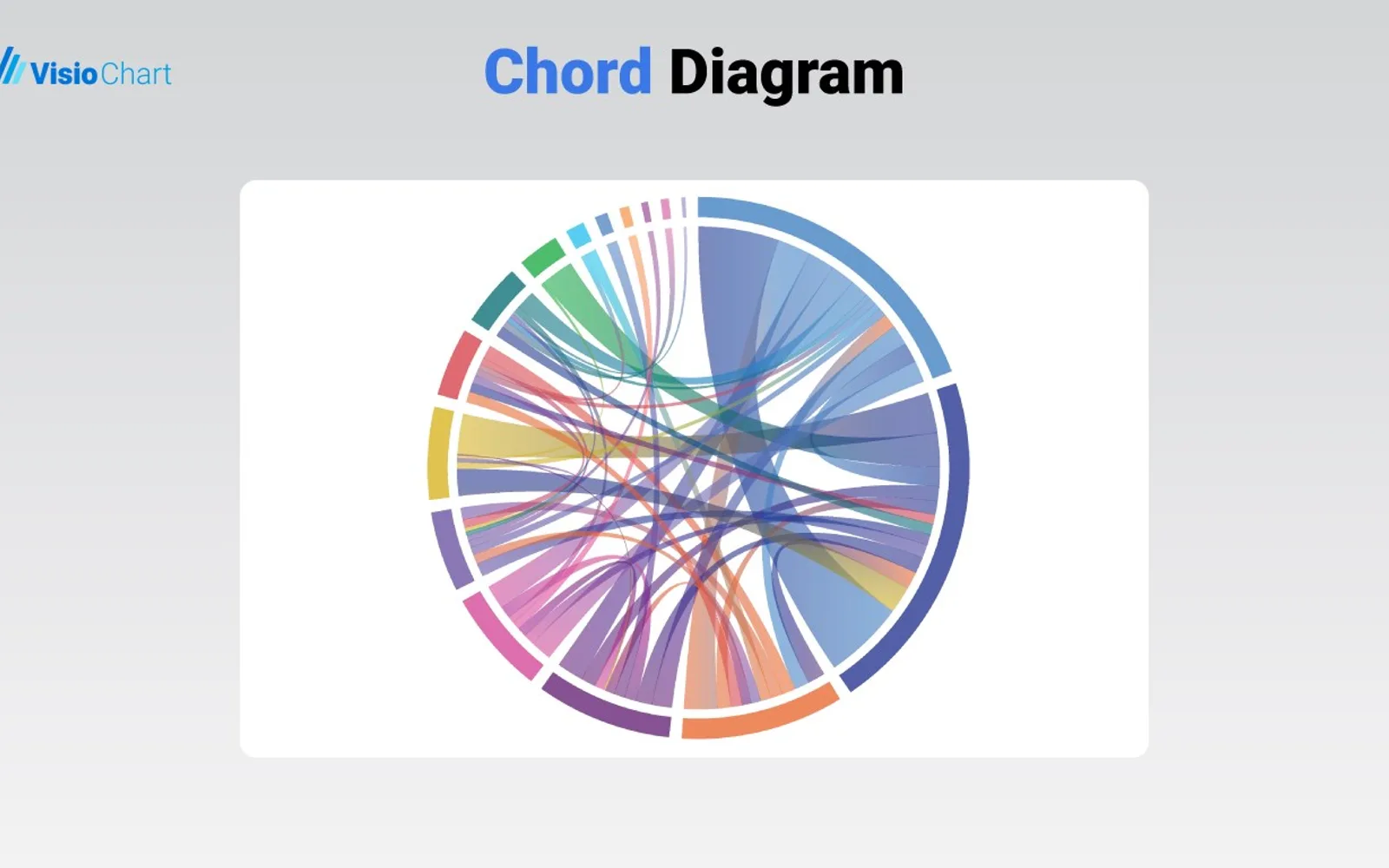 Chord Diagram — screenshot from the Microsoft Marketplace listing