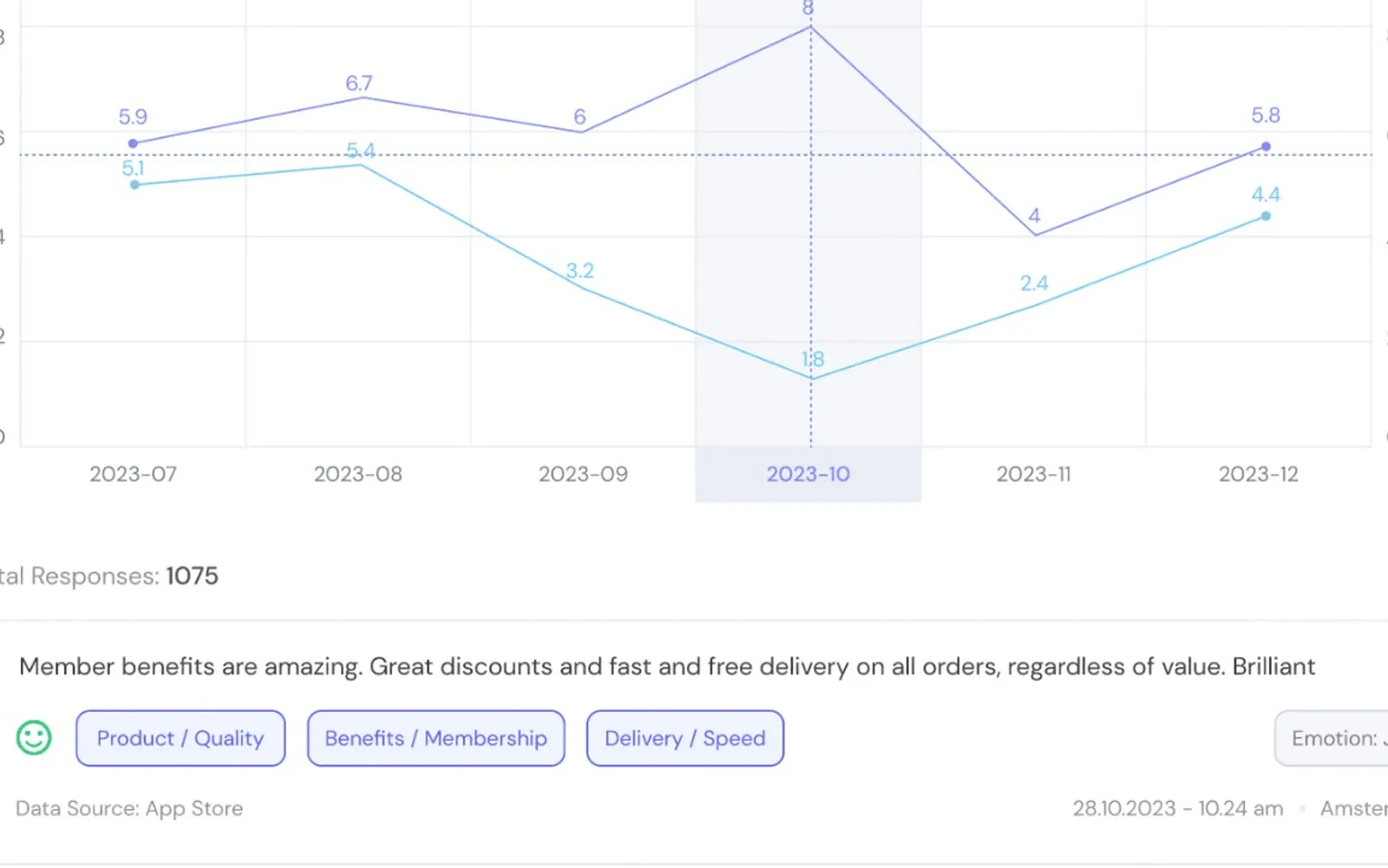 CleverBiz AI — screenshot from the Microsoft Marketplace listing