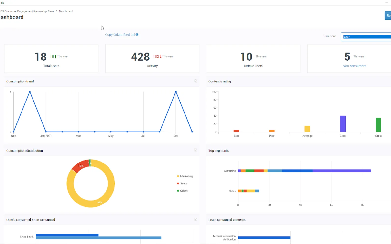 ClickLearn — screenshot from the Microsoft Marketplace listing