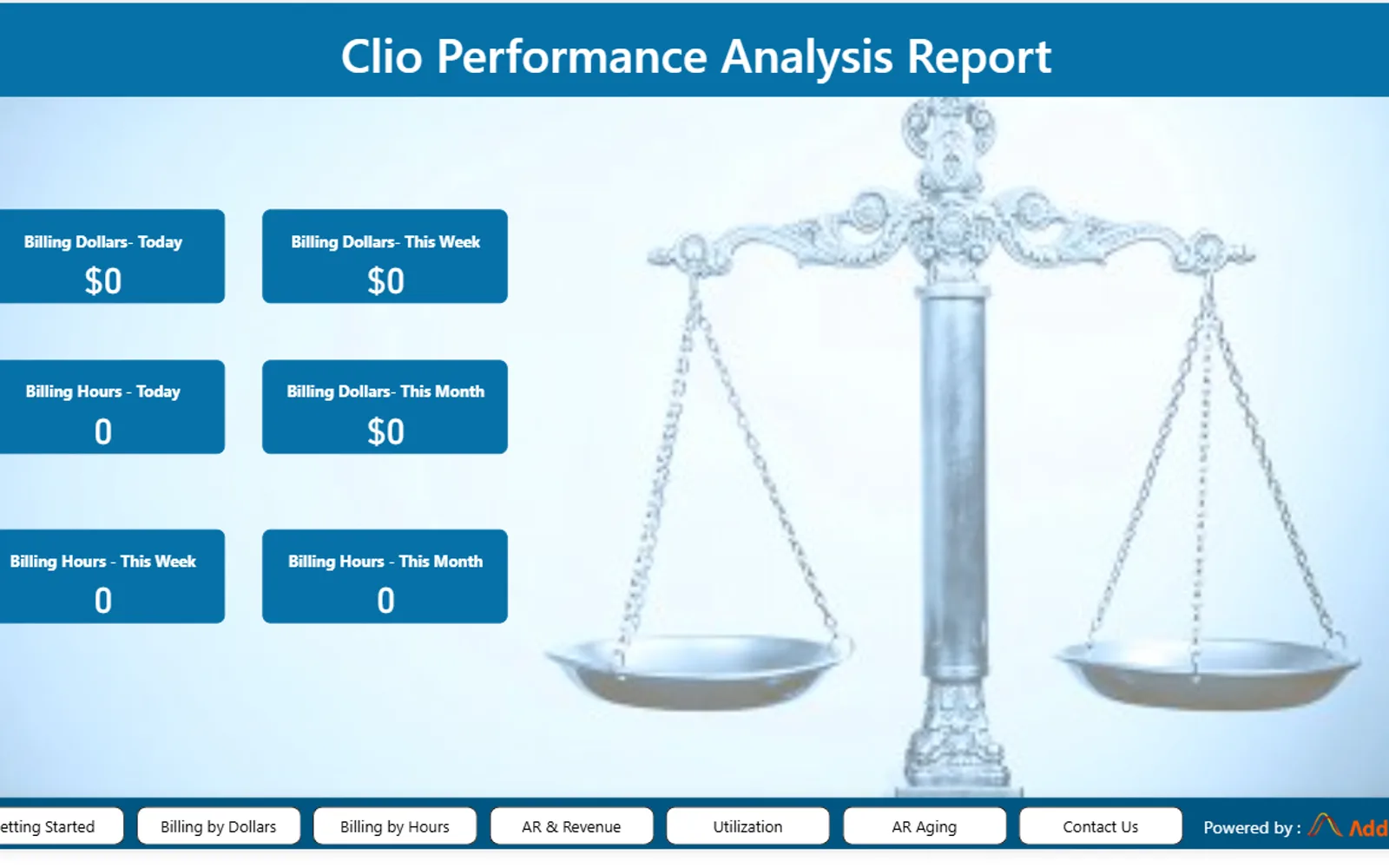 Clio Performance Analysis Report — screenshot from the Microsoft Marketplace listing