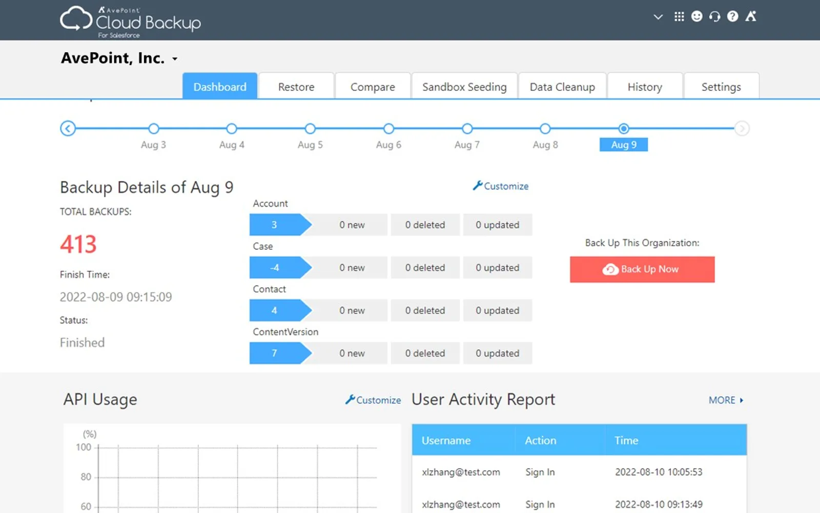 Cloud Backup for Salesforce — screenshot from the Microsoft Marketplace listing