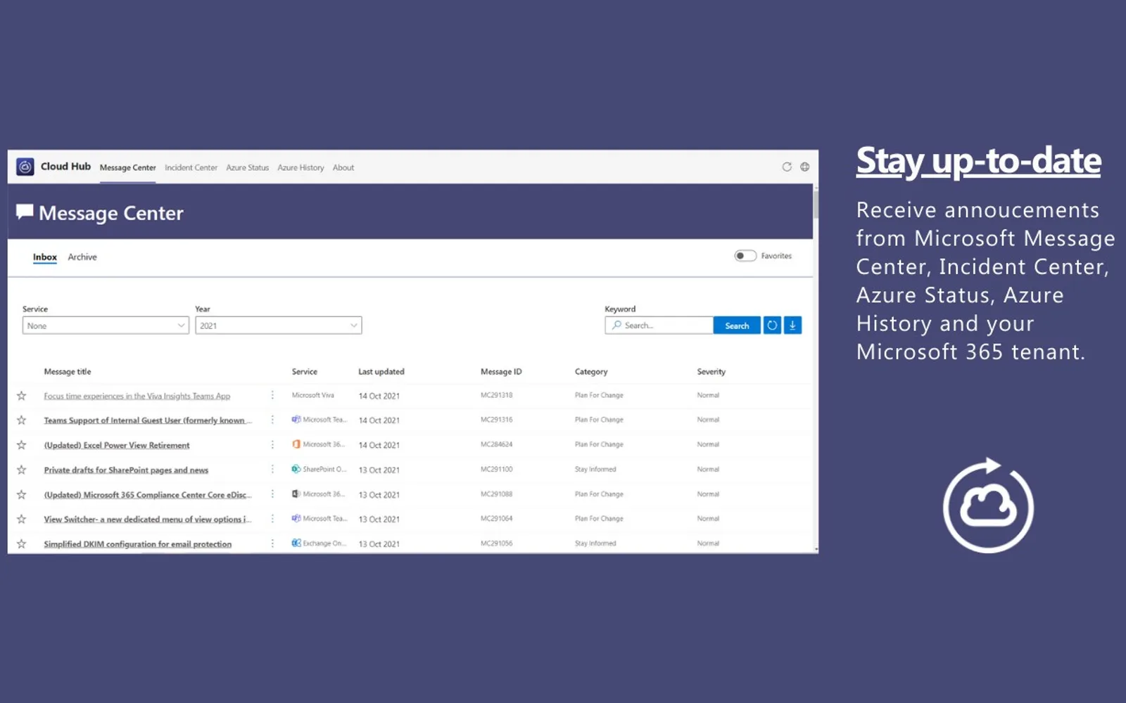 Cloud Hub — screenshot from the Microsoft Marketplace listing