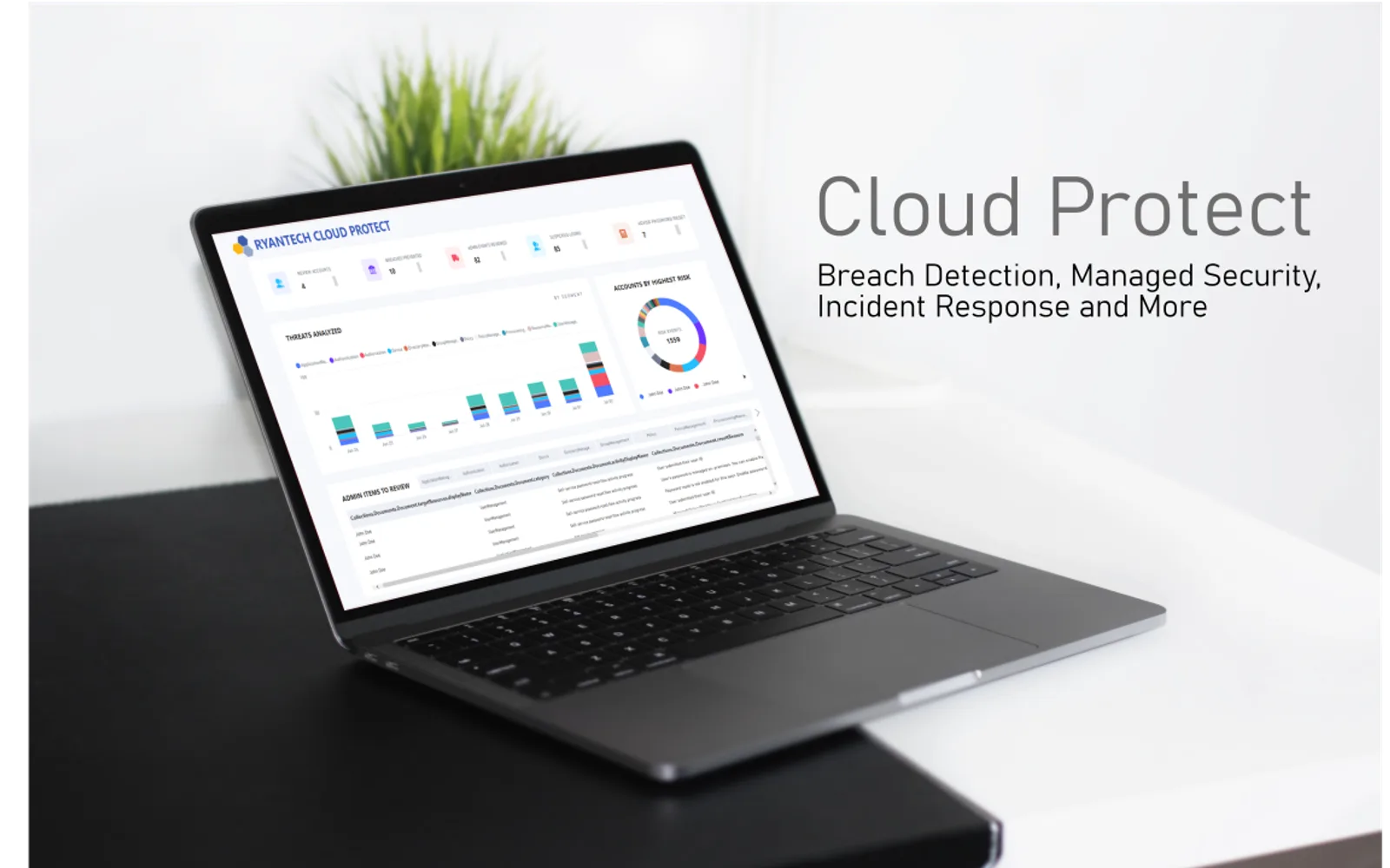Cloud Protect — screenshot from the Microsoft Marketplace listing
