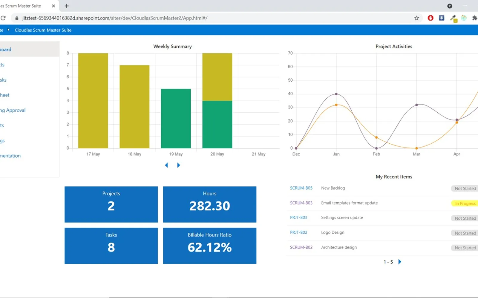 Cloudlas Scrum Master Suite — screenshot from the Microsoft Marketplace listing