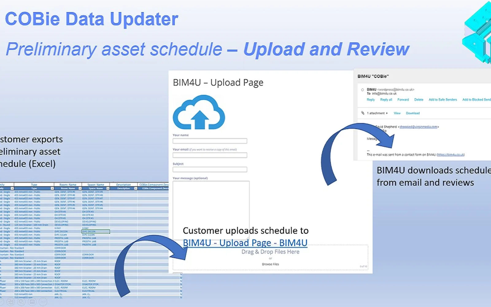 COBie Data Updater — screenshot from the Microsoft Marketplace listing