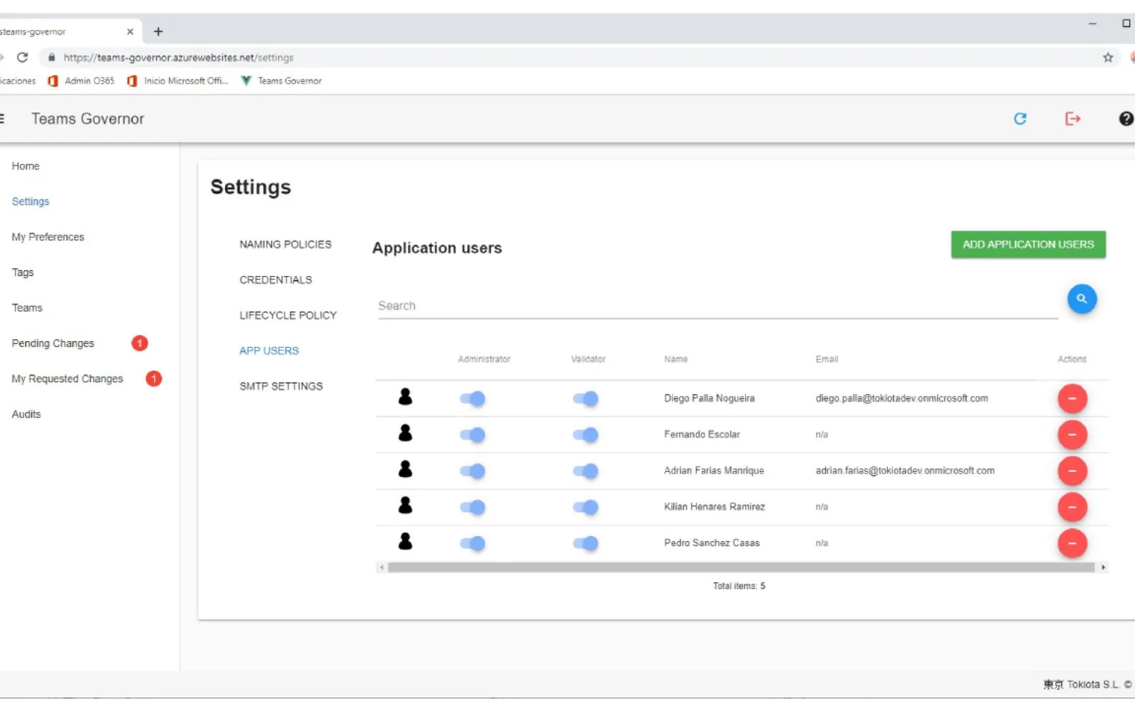 Collaboration Governor — screenshot from the Microsoft Marketplace listing