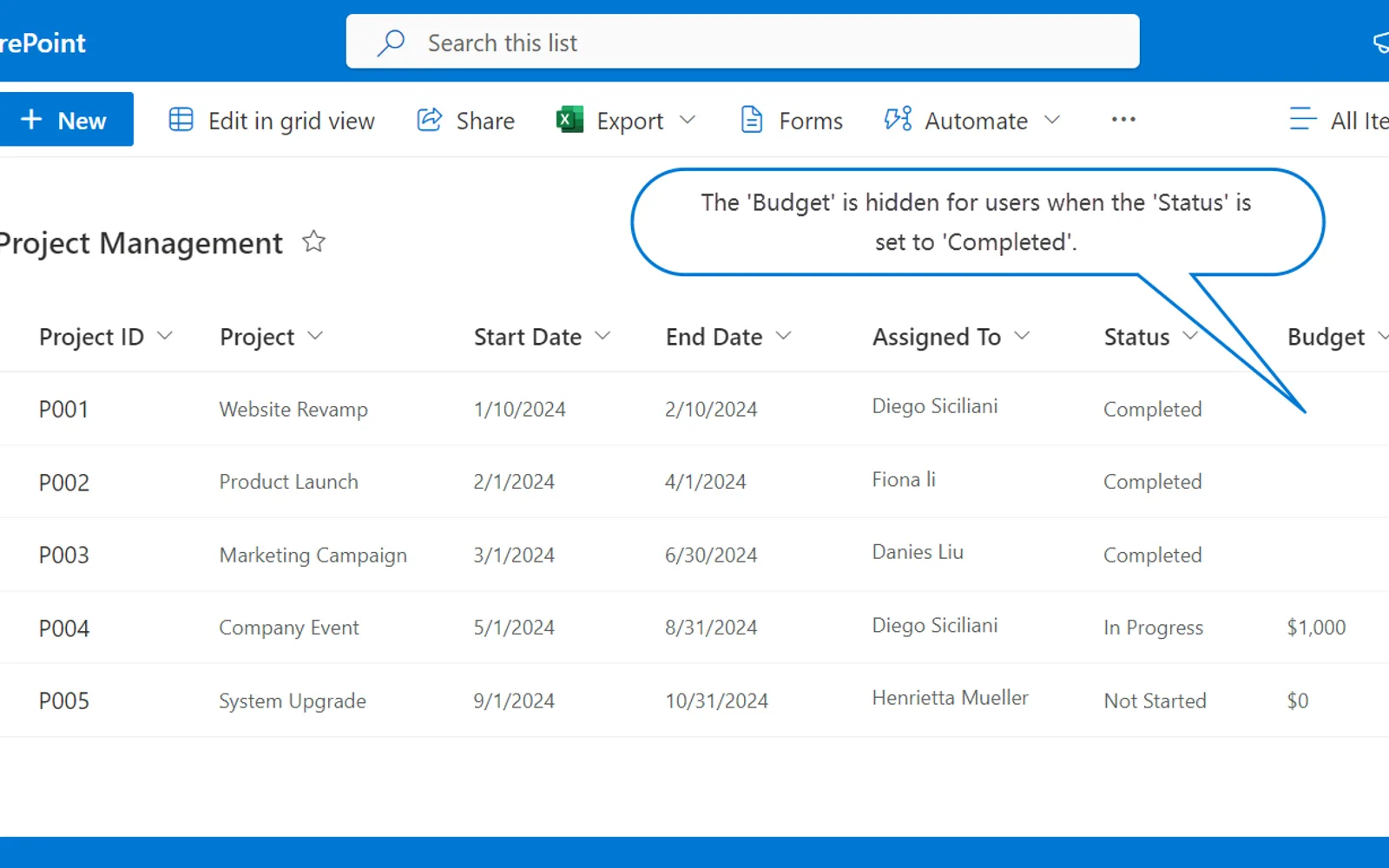 Column View Permission — screenshot from the Microsoft Marketplace listing