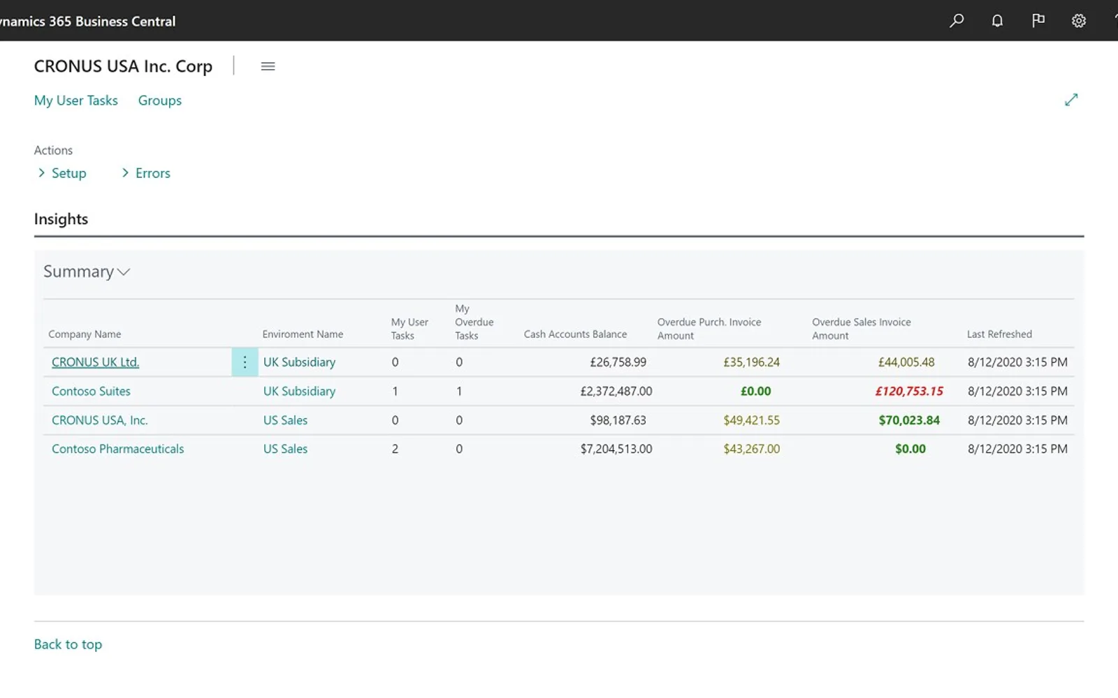 Company Hub — screenshot from the Microsoft Marketplace listing