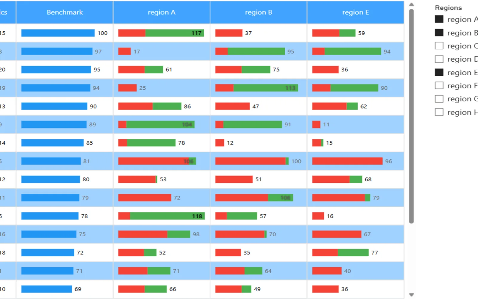 Comparison Table — screenshot from the Microsoft Marketplace listing