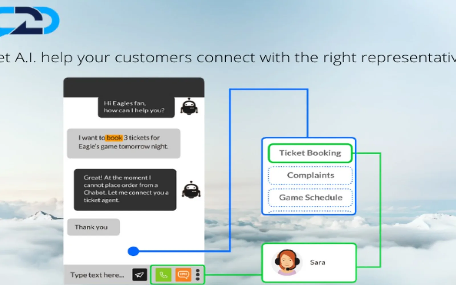 Context To Call — screenshot from the Microsoft Marketplace listing
