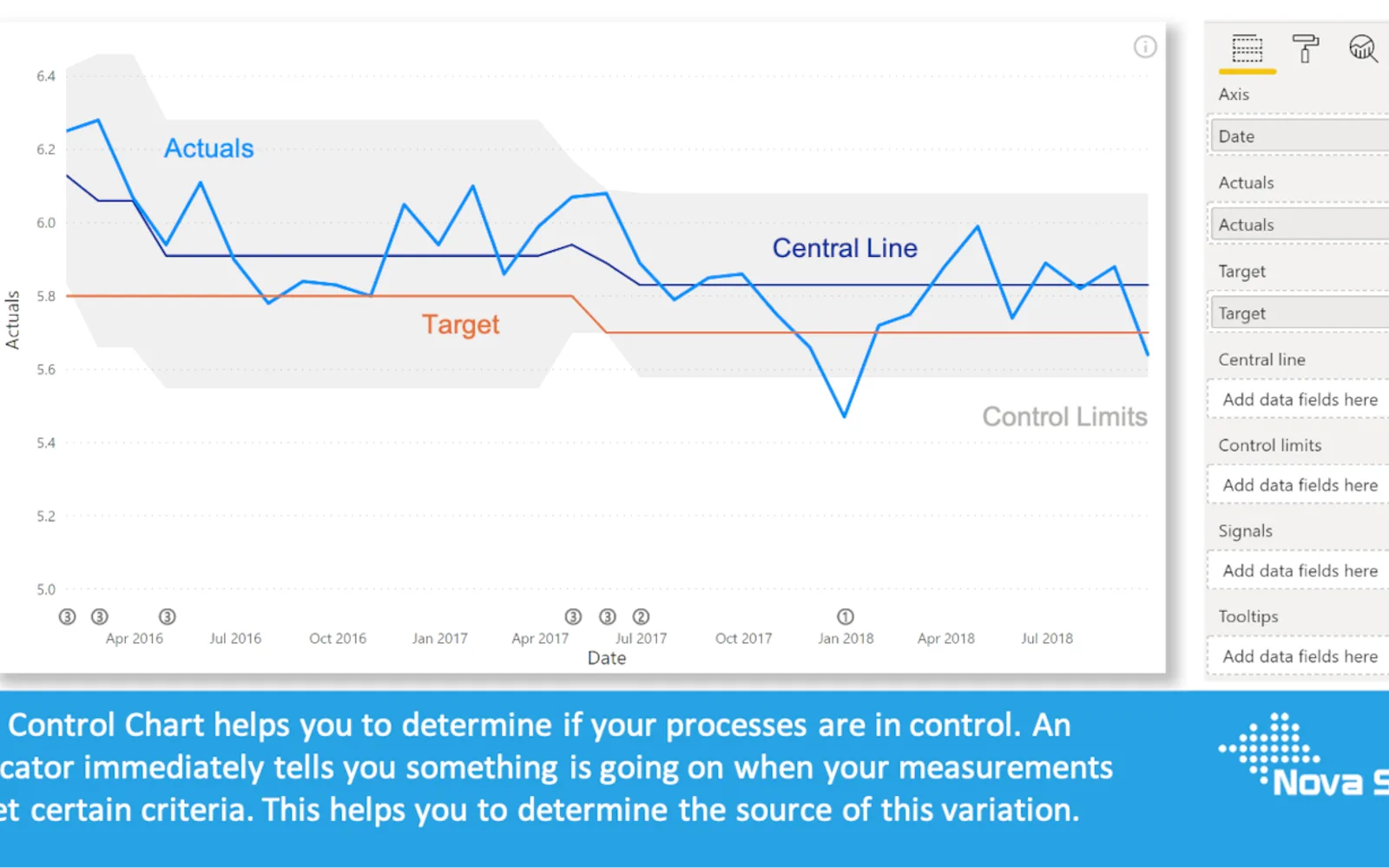 Control Chart XmR — screenshot from the Microsoft Marketplace listing