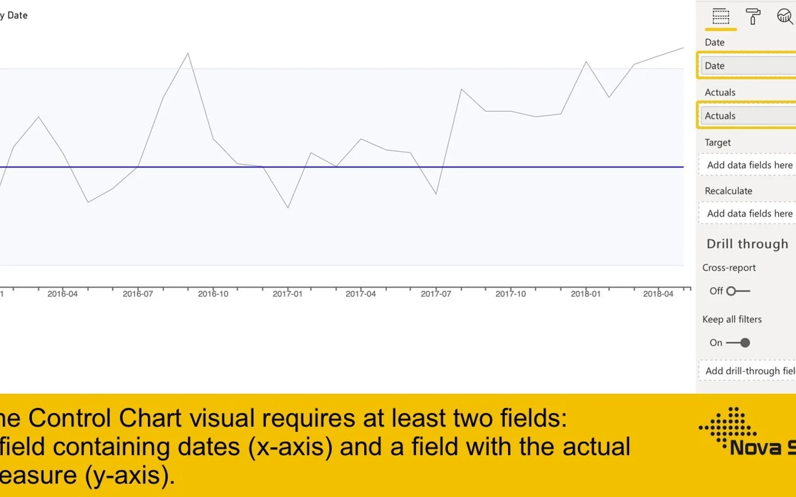 Control Chart — screenshot from the Microsoft Marketplace listing